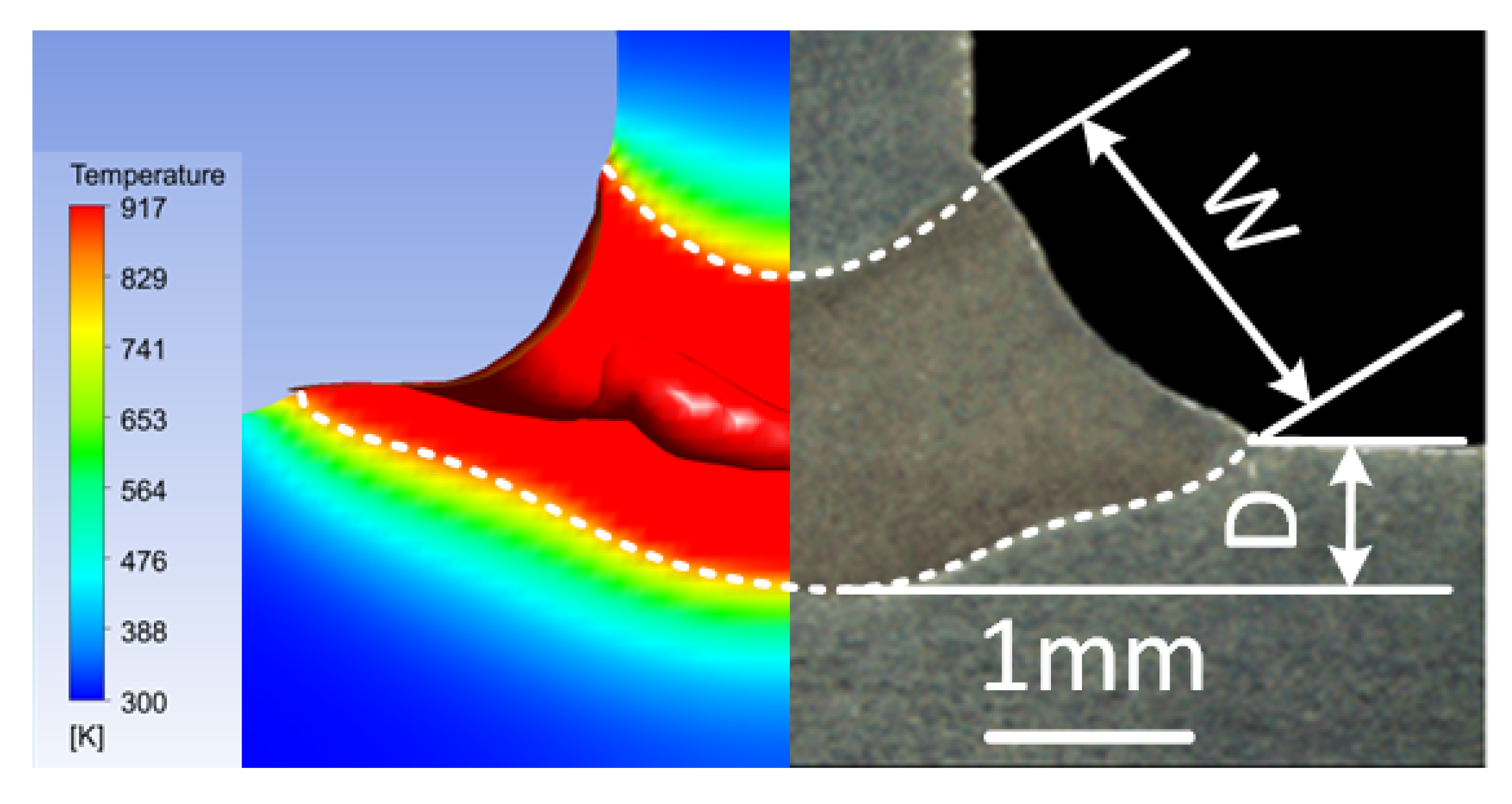 Crystals 12 01268 g002