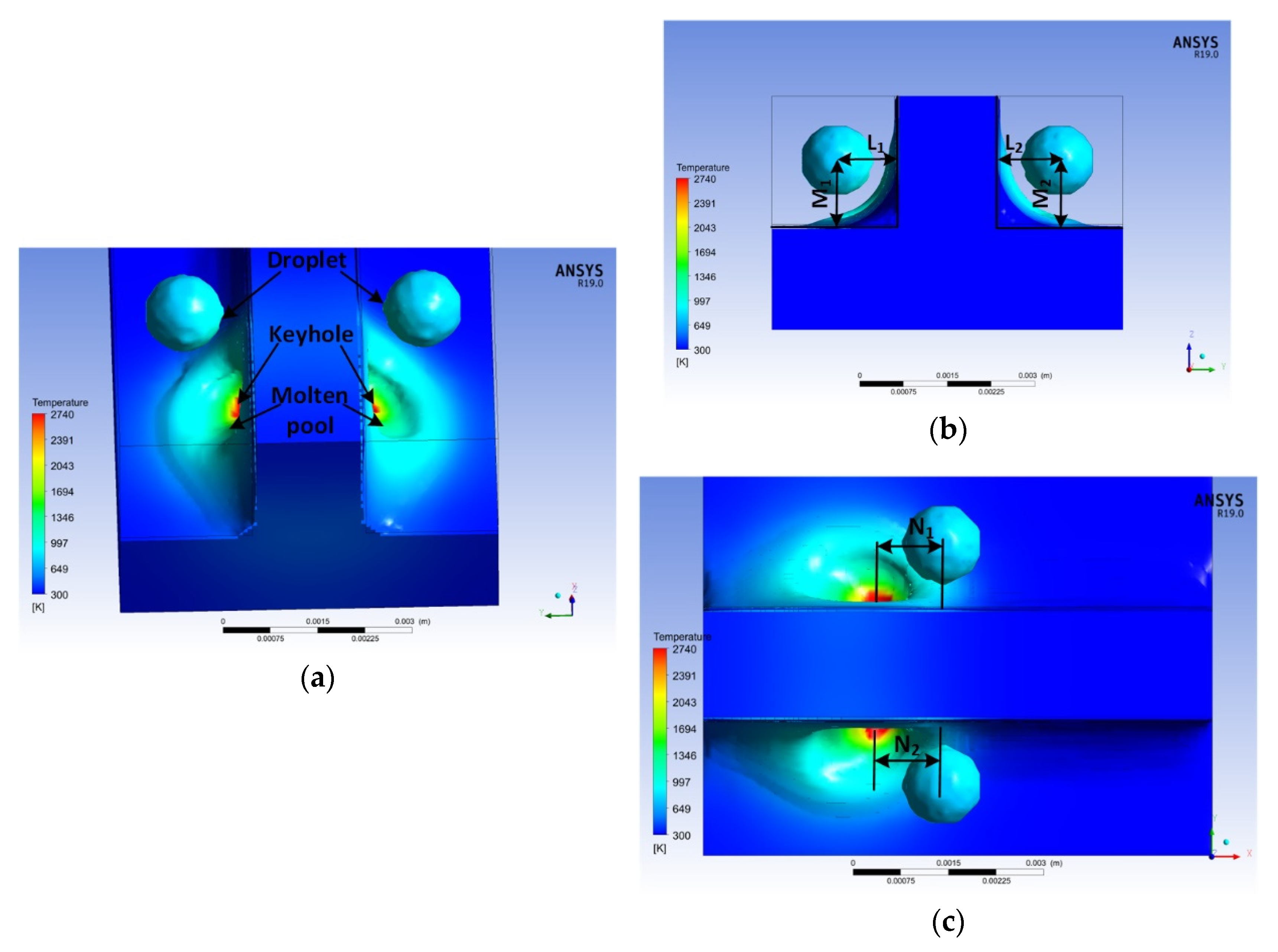 Crystals 12 01268 g003