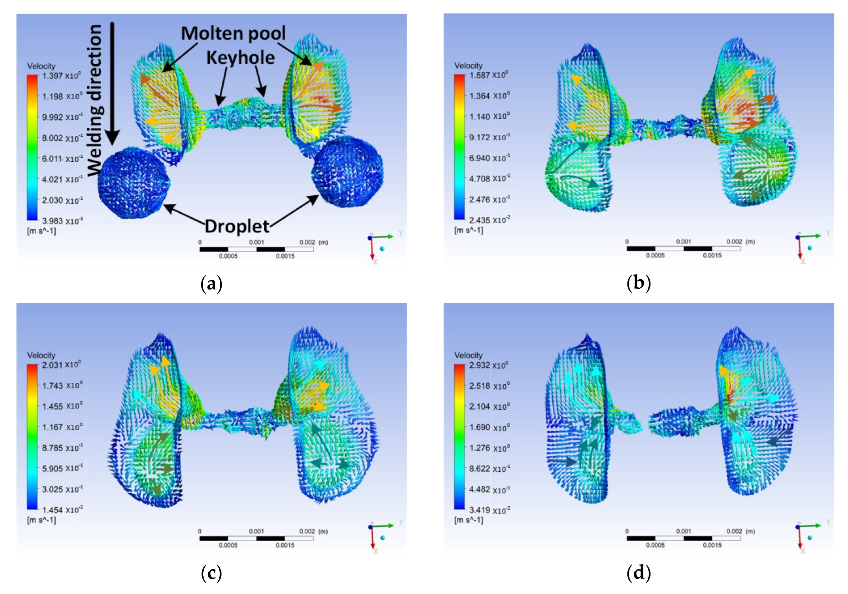 Crystals 12 01268 g008