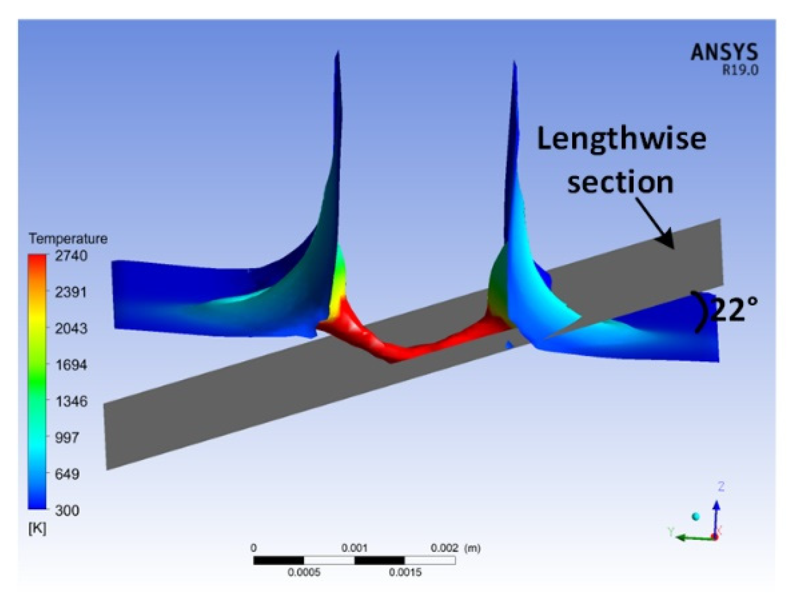 Crystals 12 01268 g011