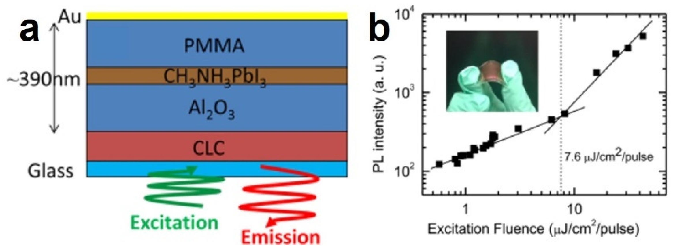 Crystals 12 01274 g003