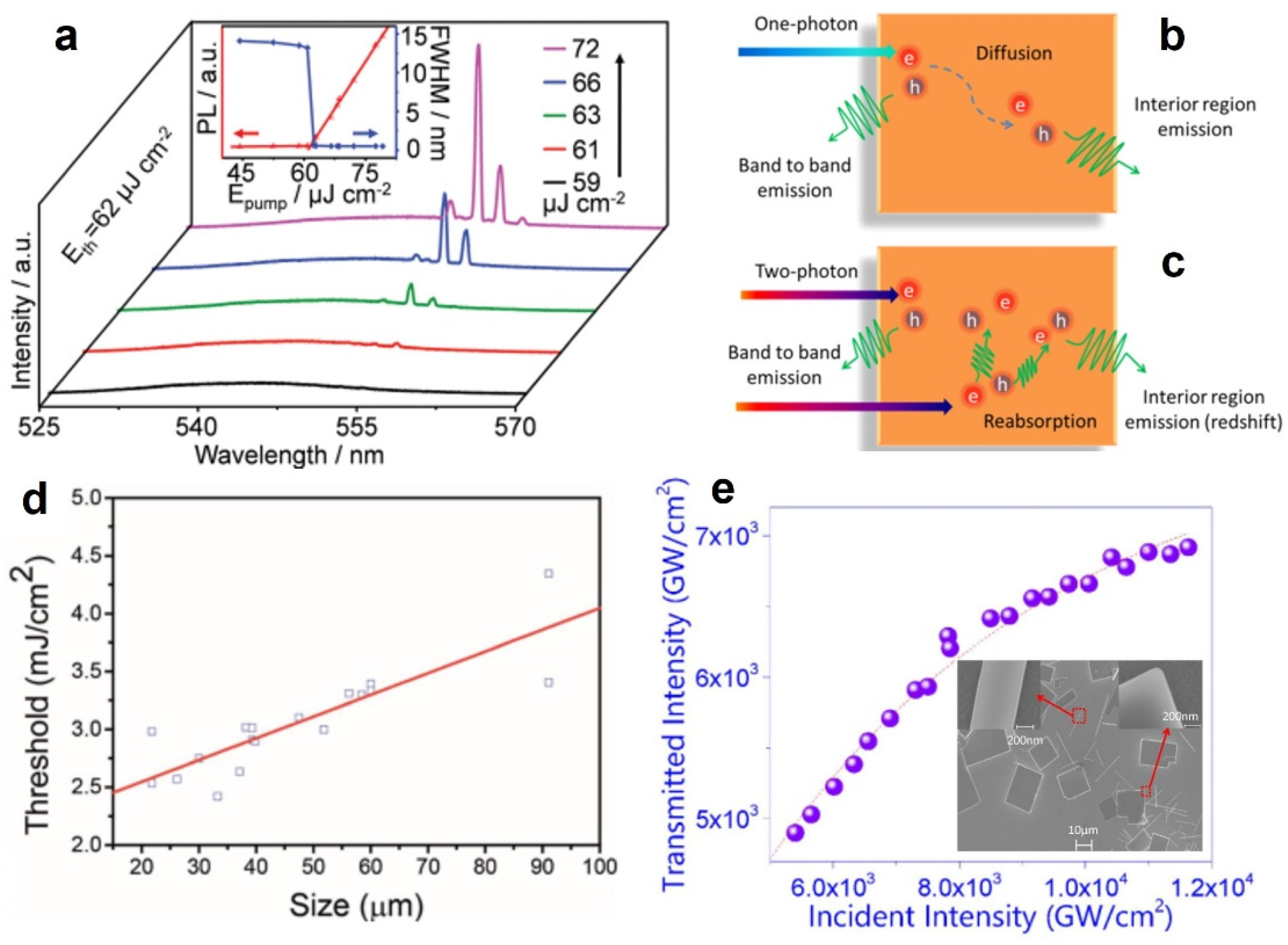 Crystals 12 01274 g009