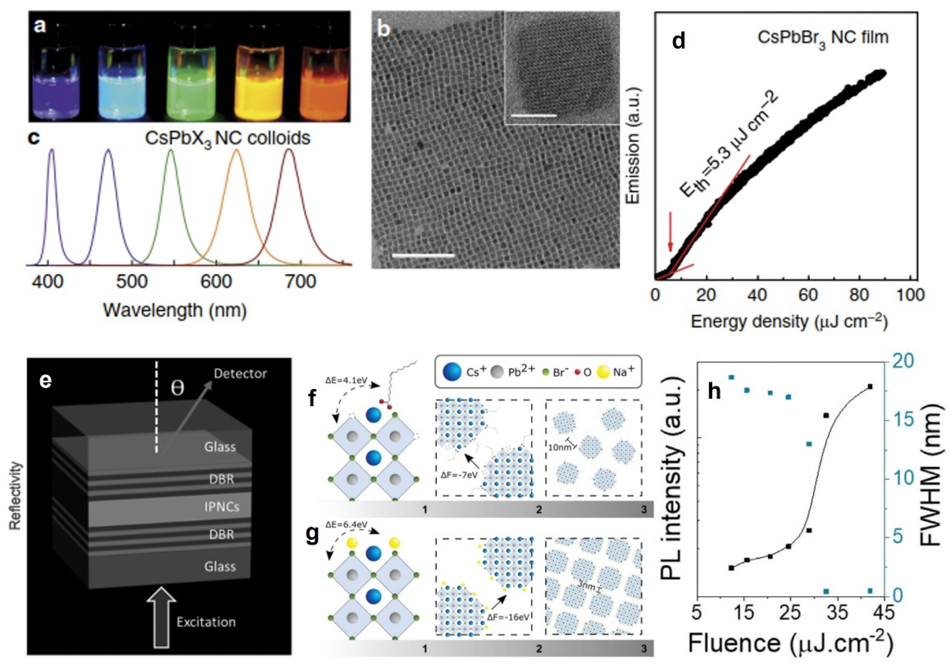 Crystals 12 01274 g010