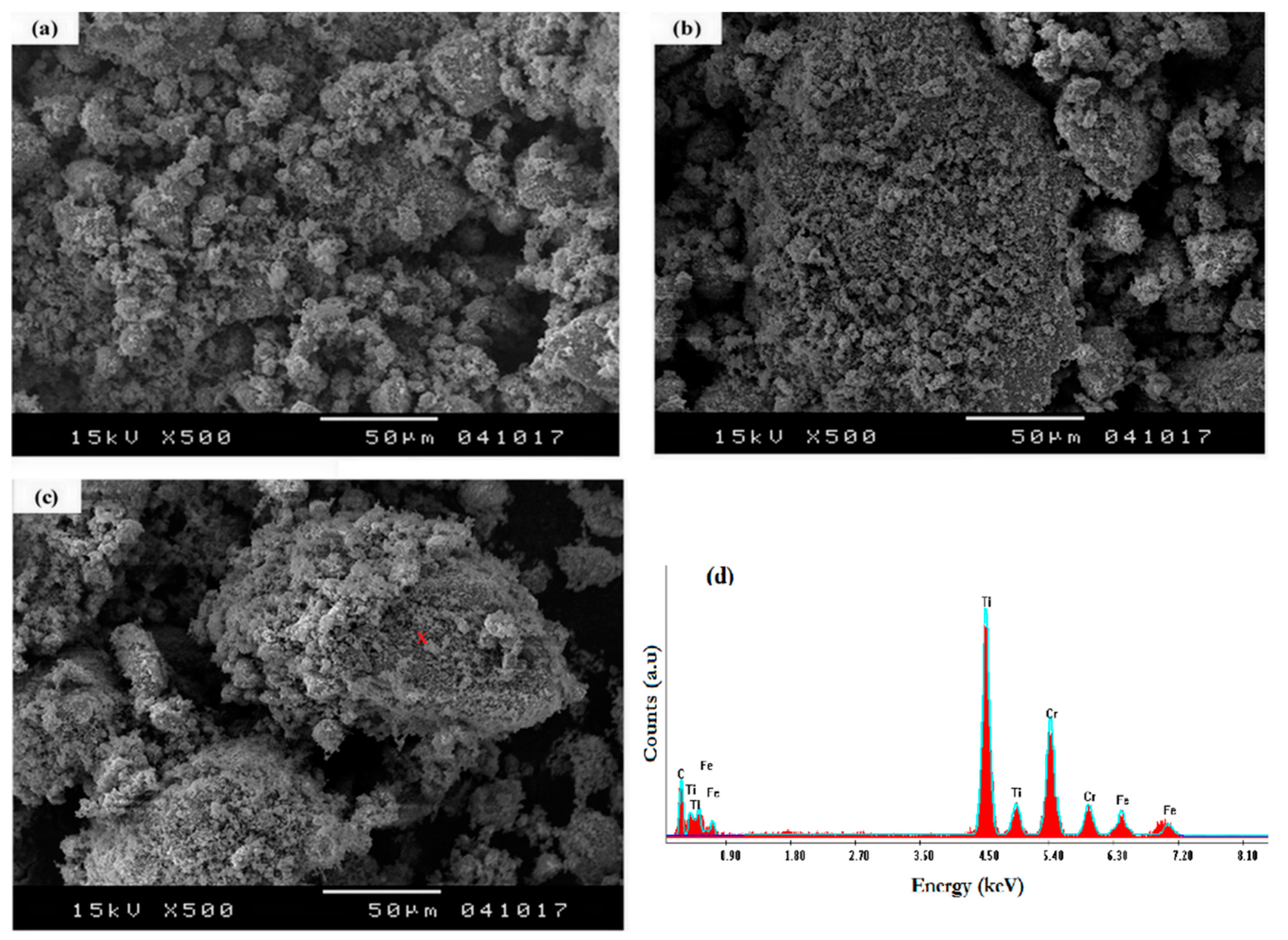 Crystals 12 01280 g003