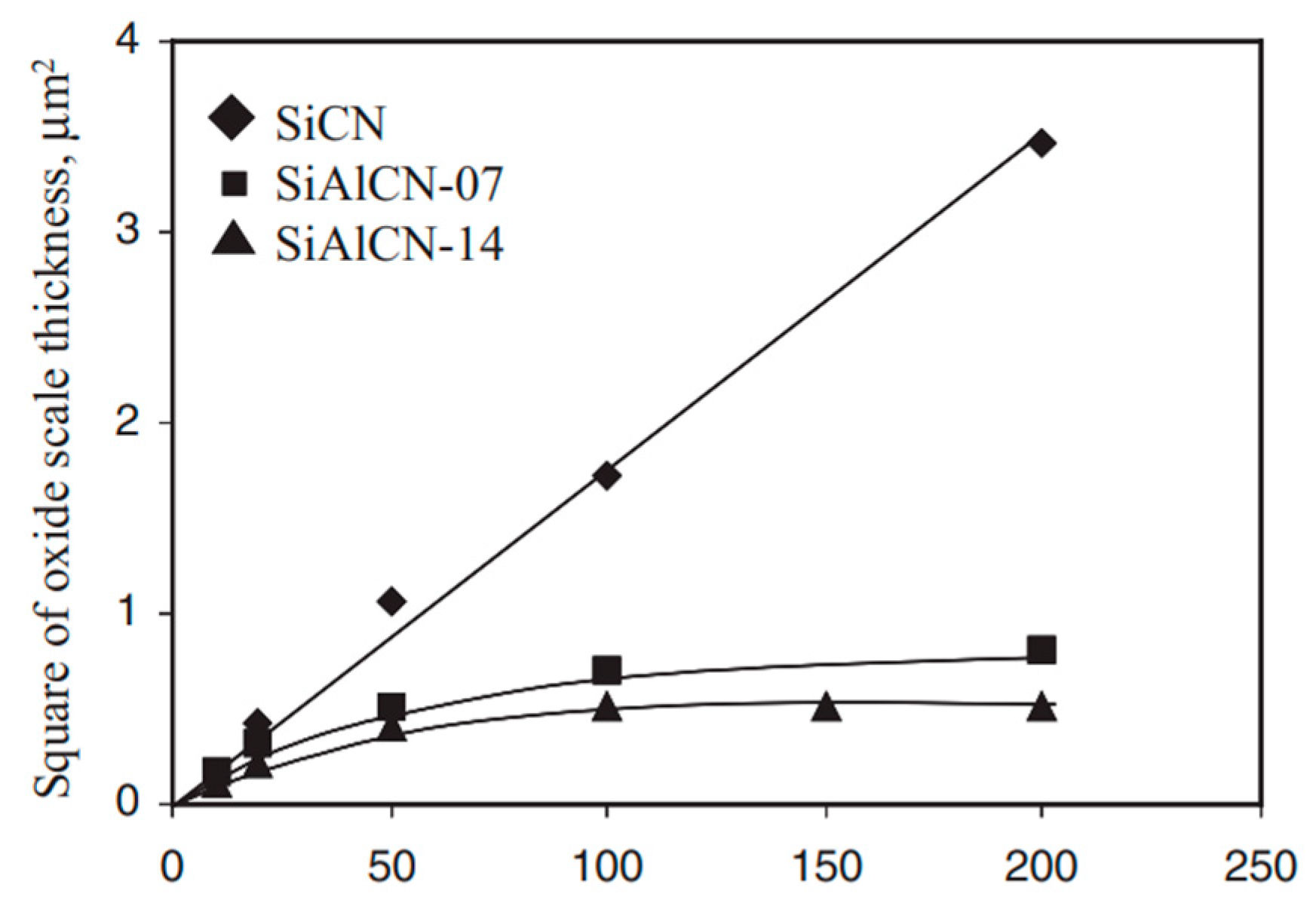 Crystals 12 01292 g005