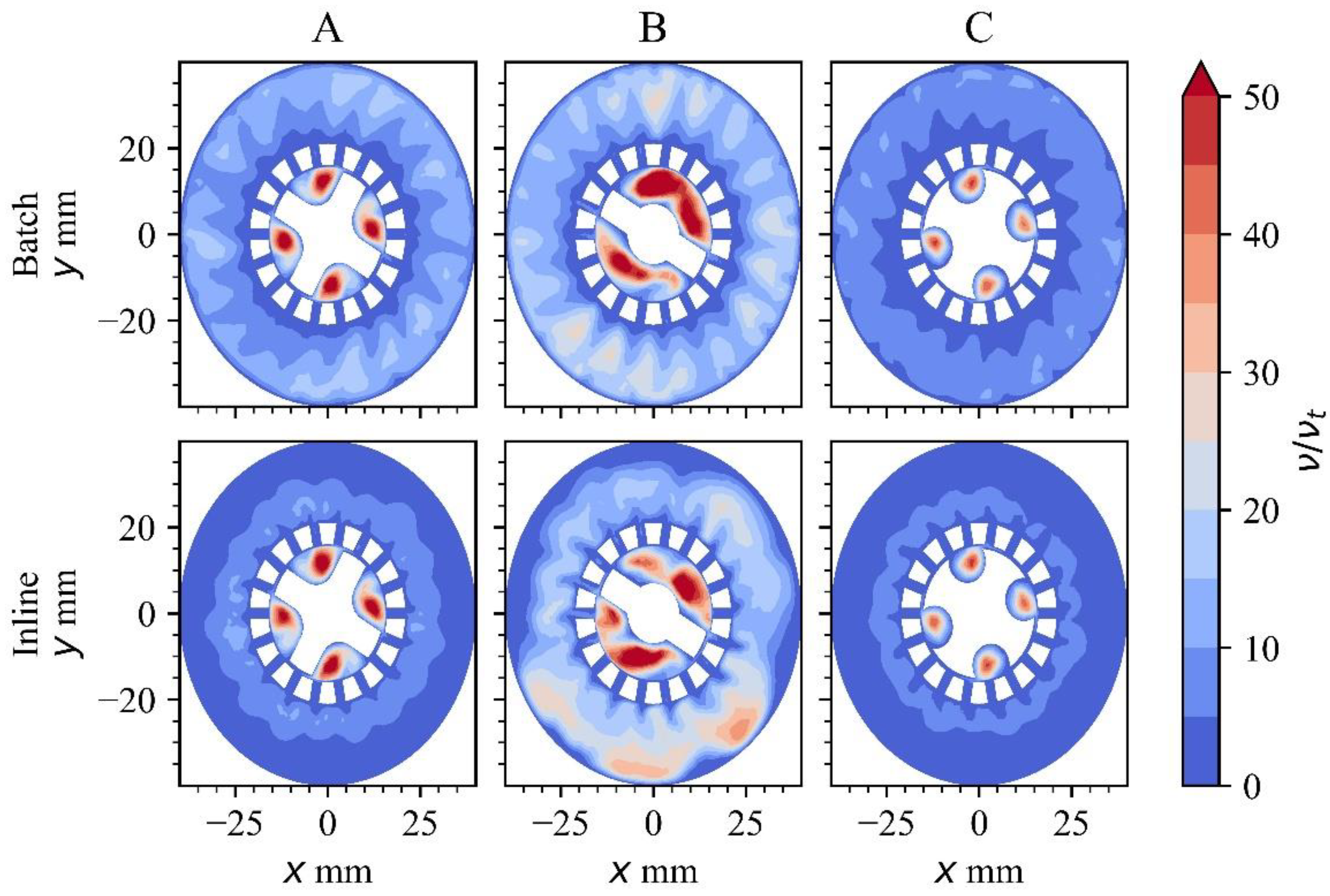 Crystals 12 01299 g006