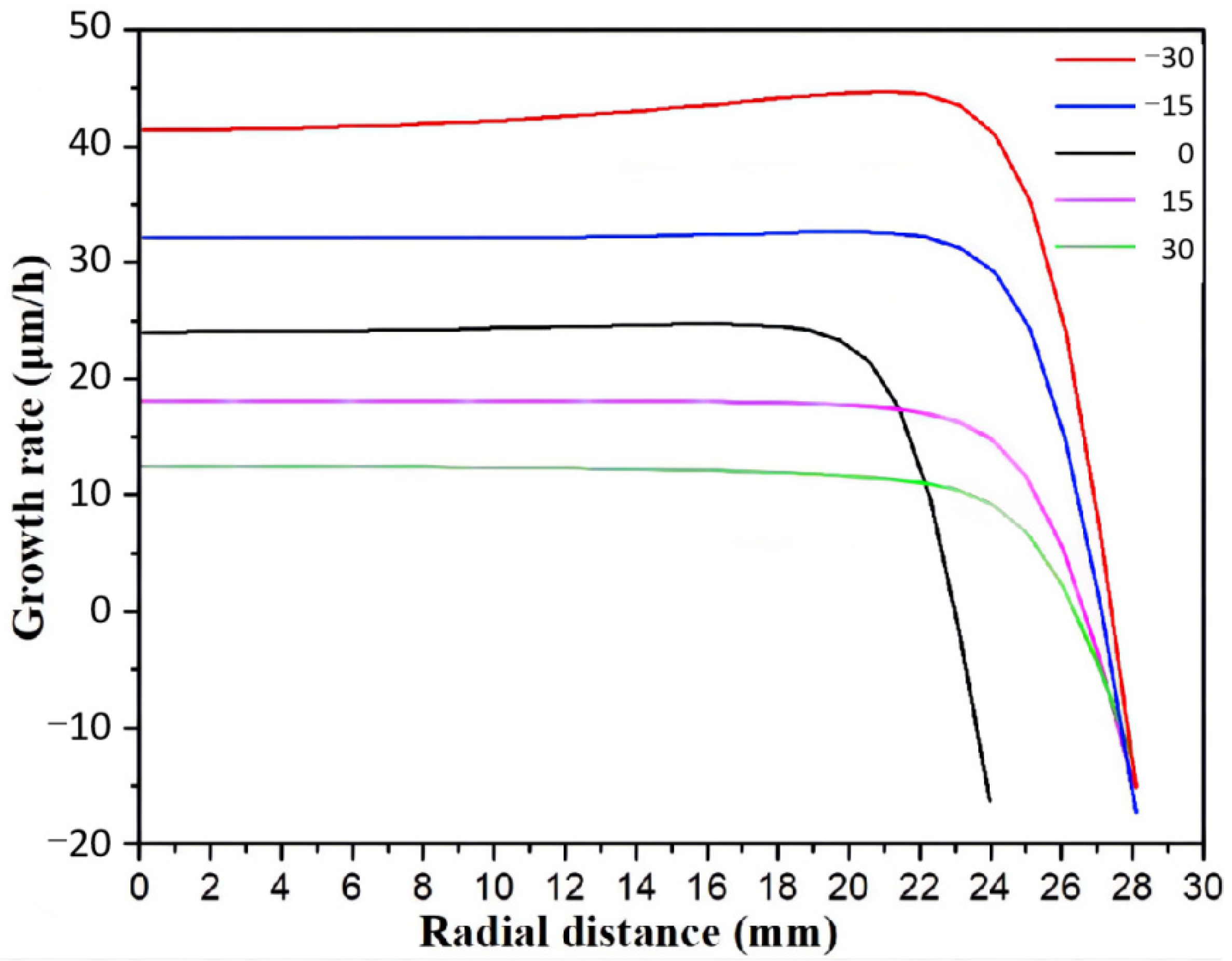 Crystals 12 01320 g006
