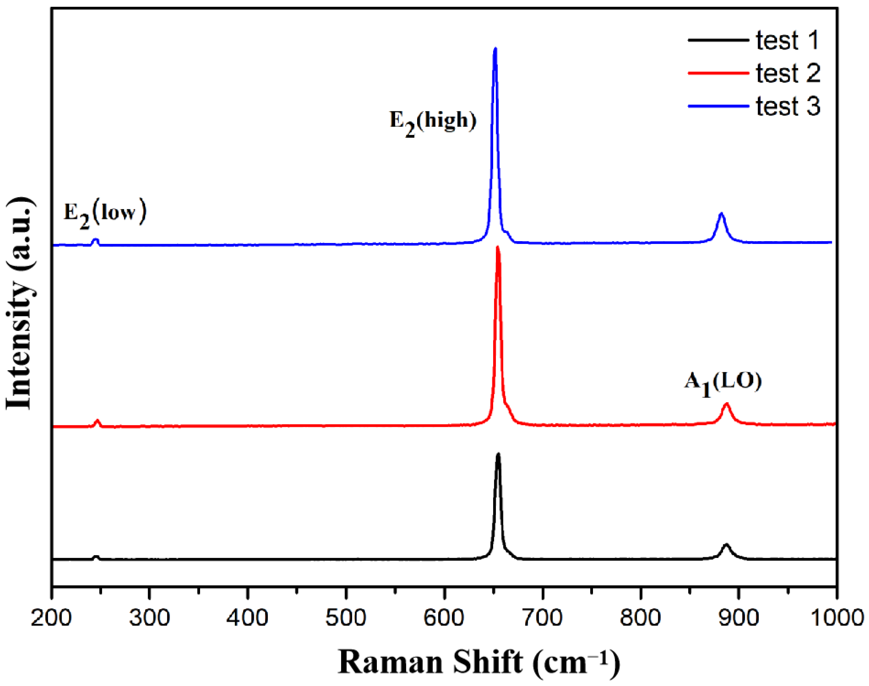 Crystals 12 01320 g009