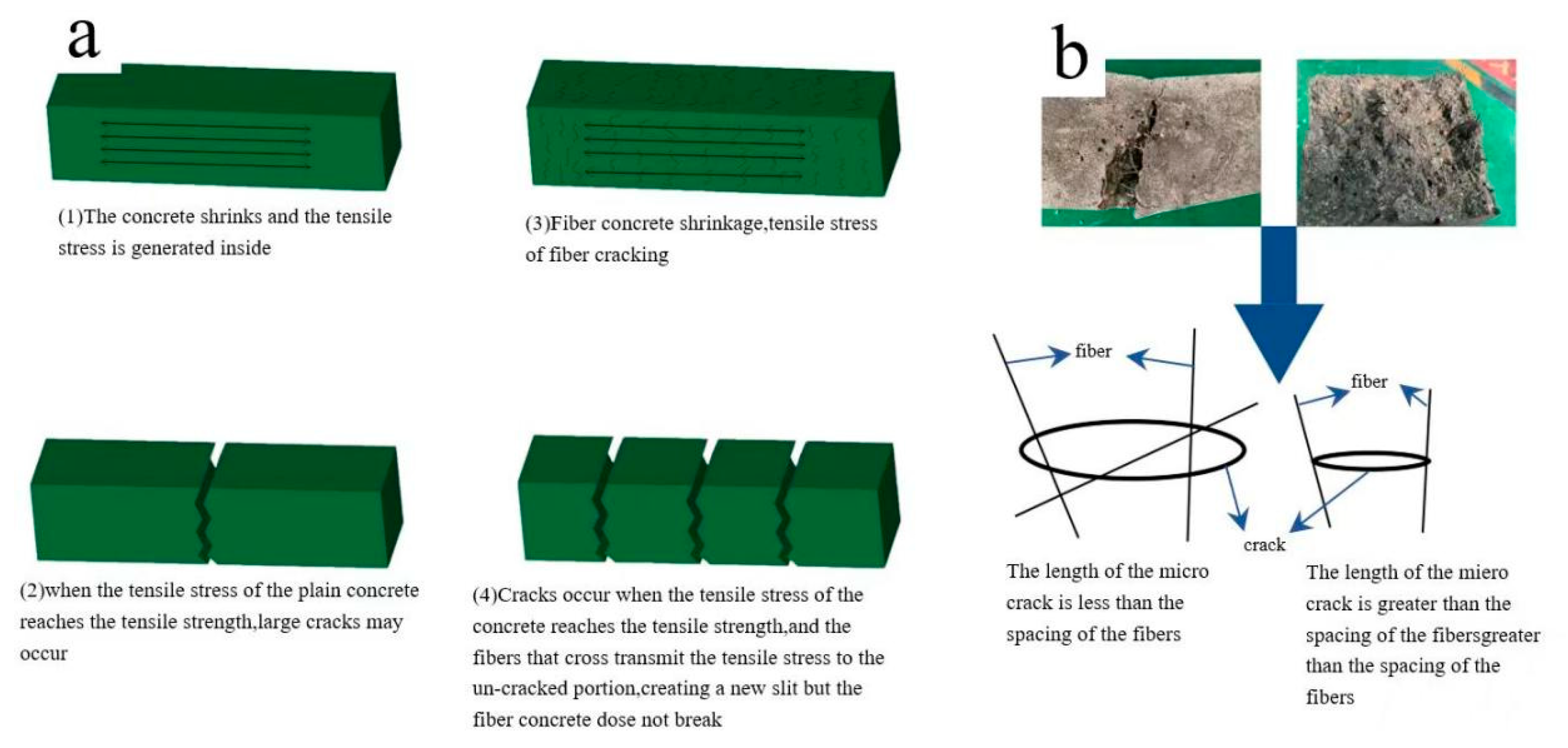 Crystals 12 01321 g003 Crystals 12 01321 g003