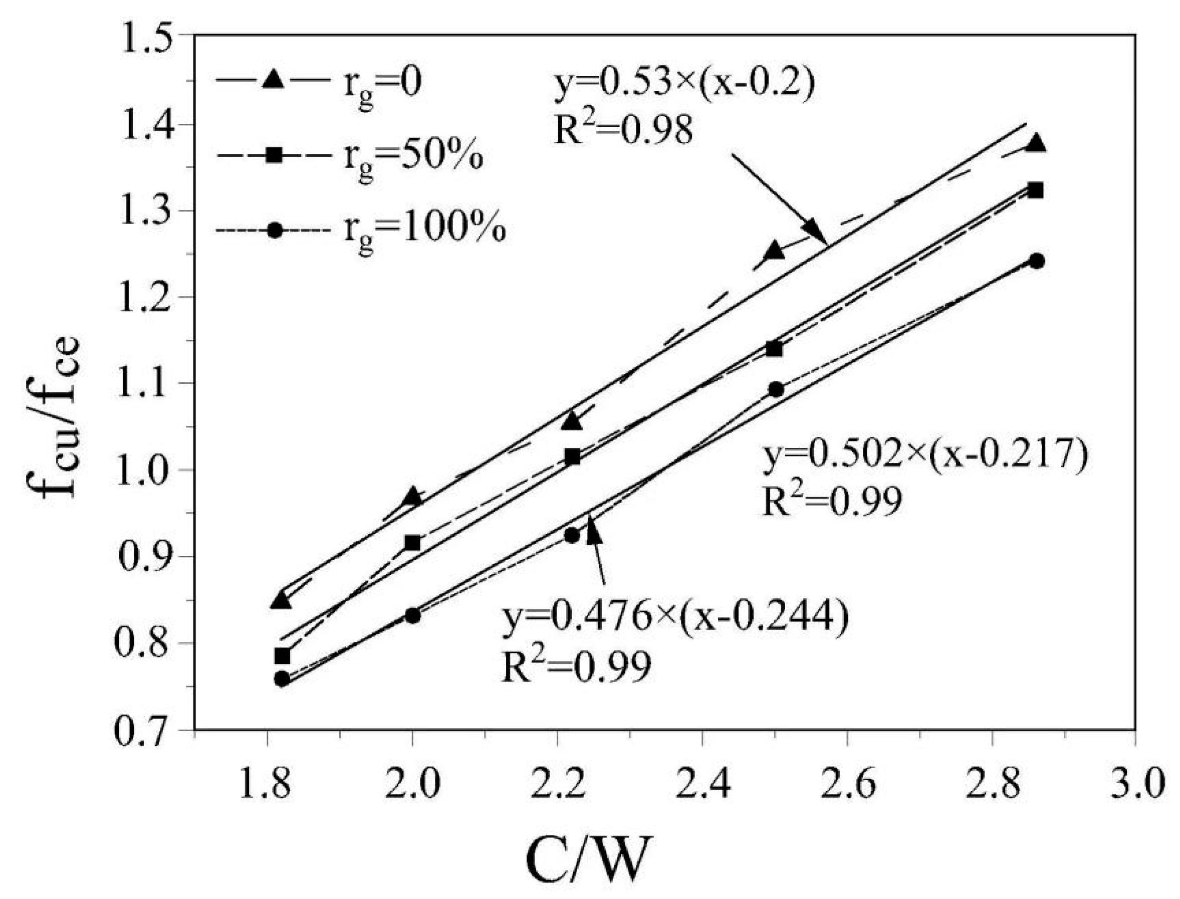 Crystals 12 01321 g006 Crystals 12 01321 g006