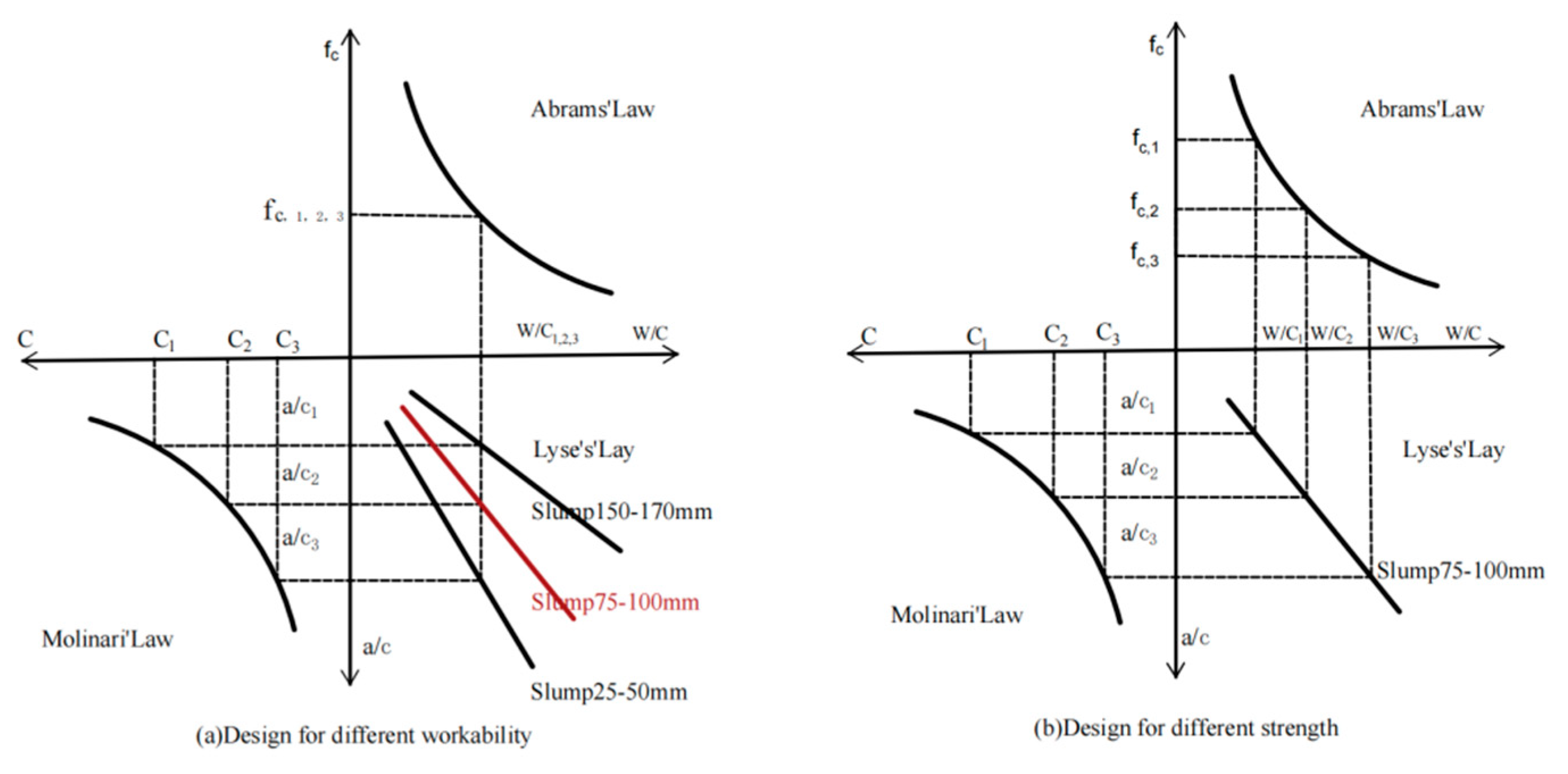 Crystals 12 01321 g007 Crystals 12 01321 g007