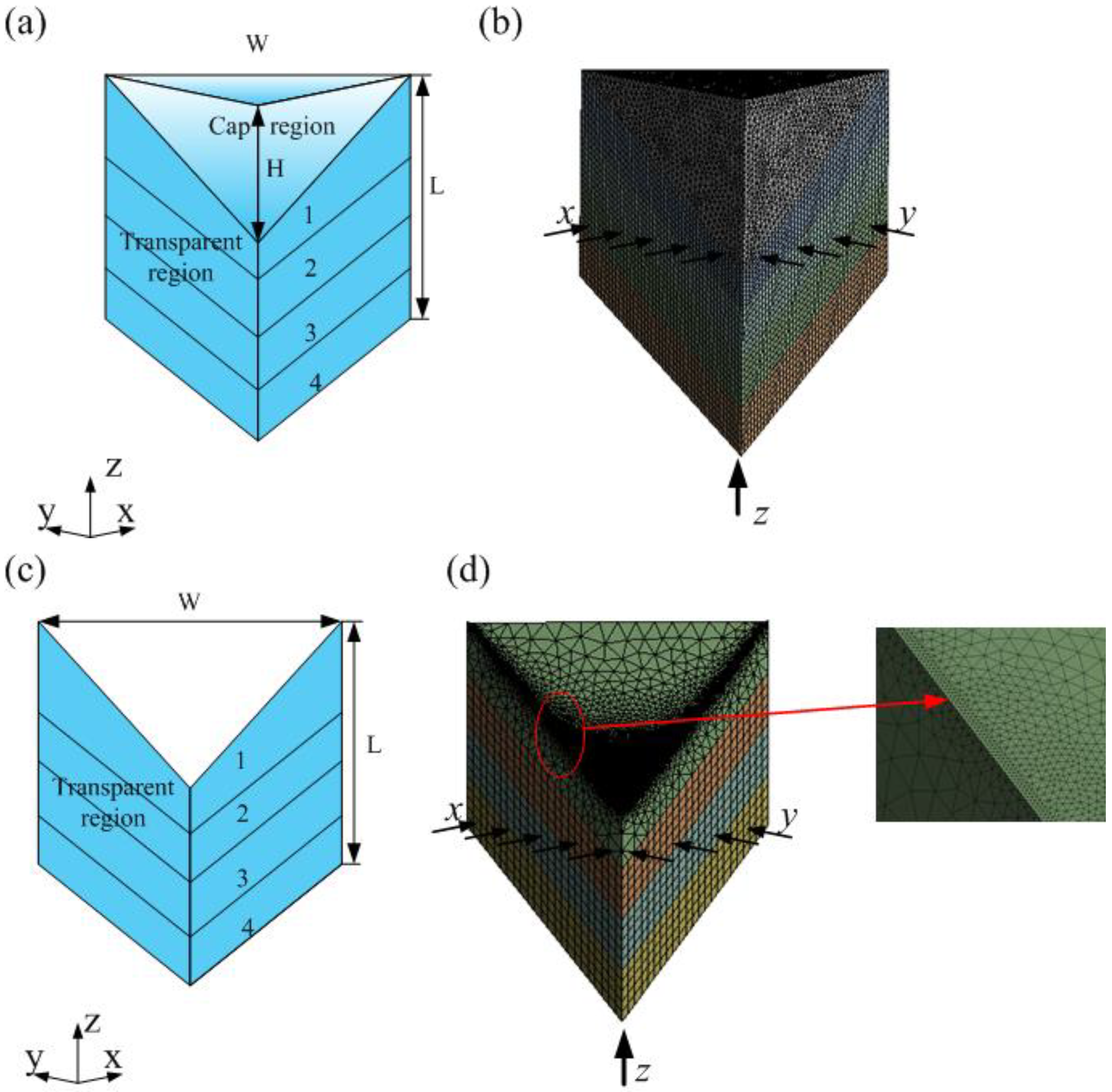 Crystals 12 01323 g002