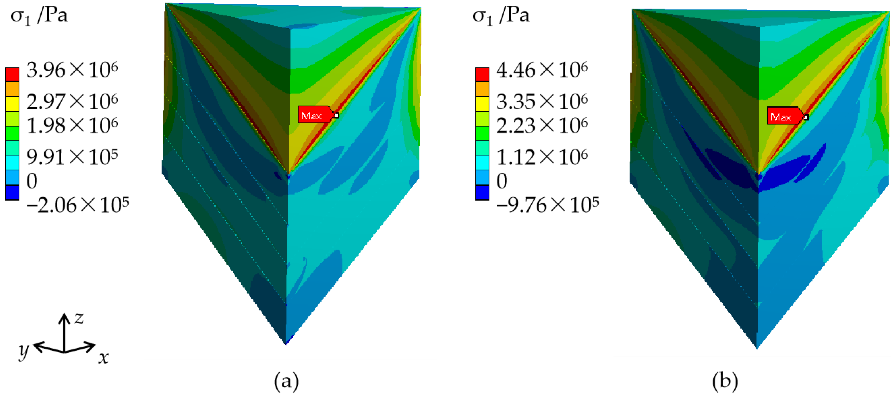 Crystals 12 01323 g006