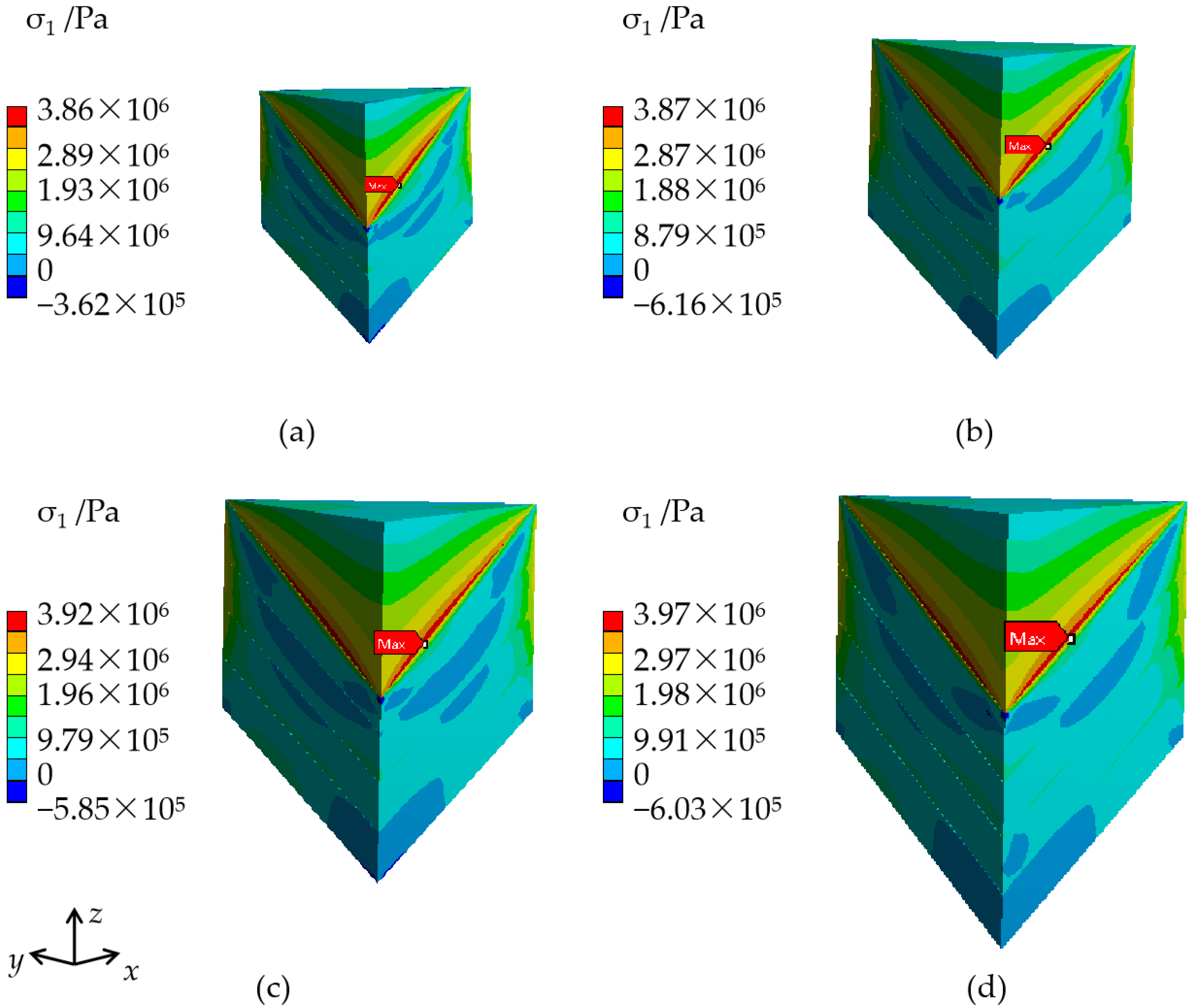 Crystals 12 01323 g007