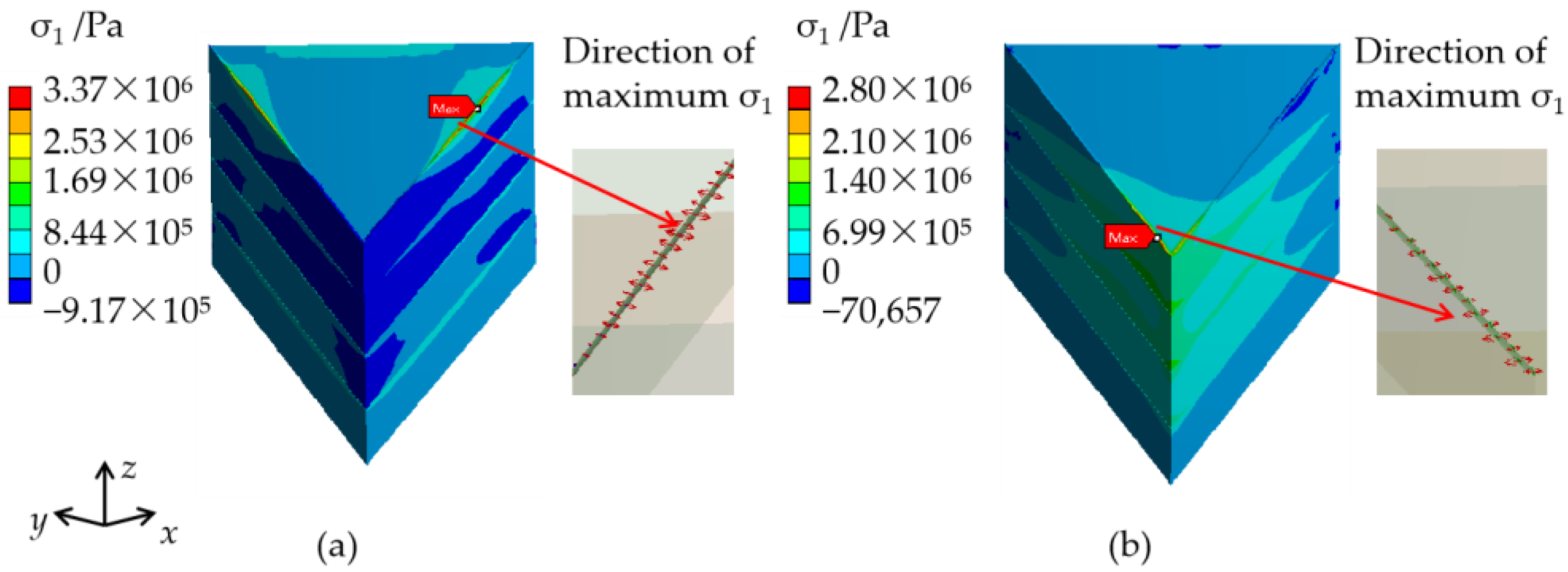 Crystals 12 01323 g008