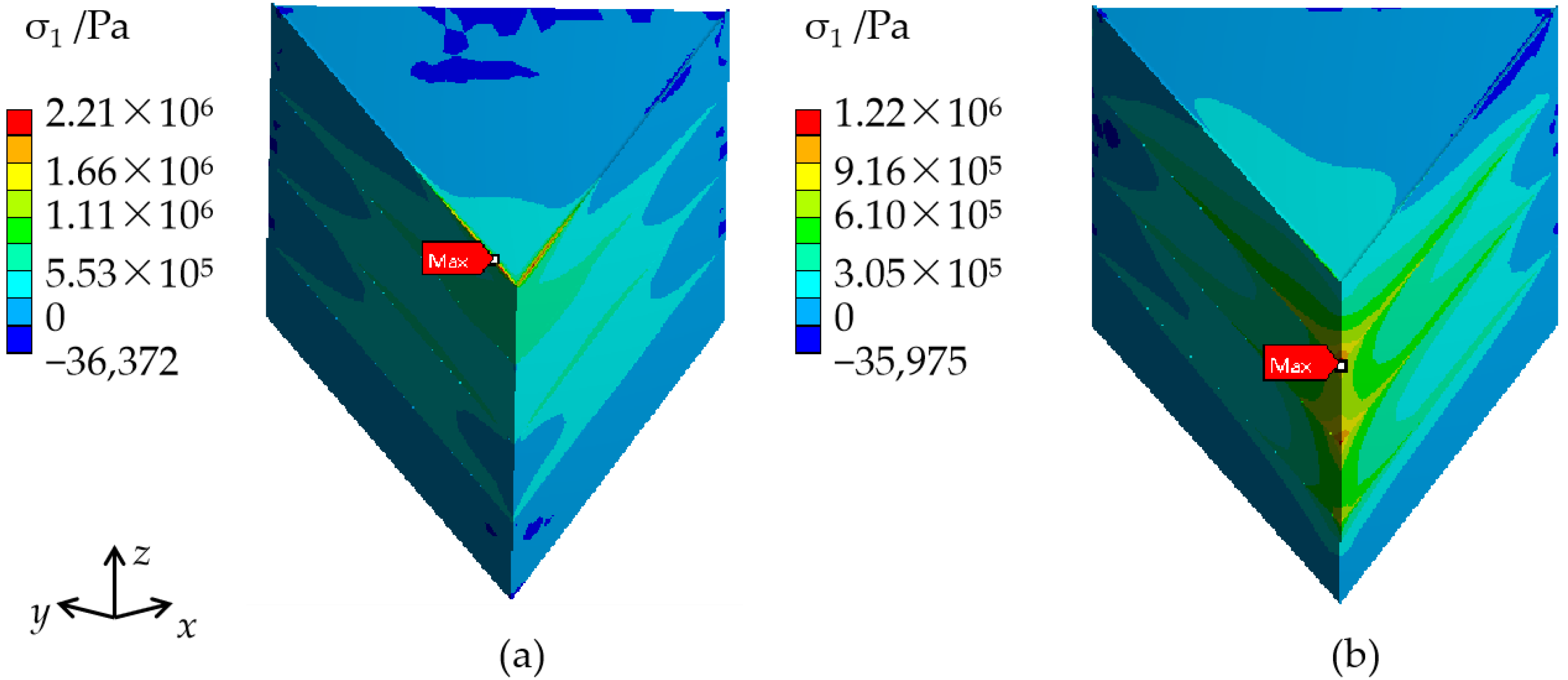 Crystals 12 01323 g010