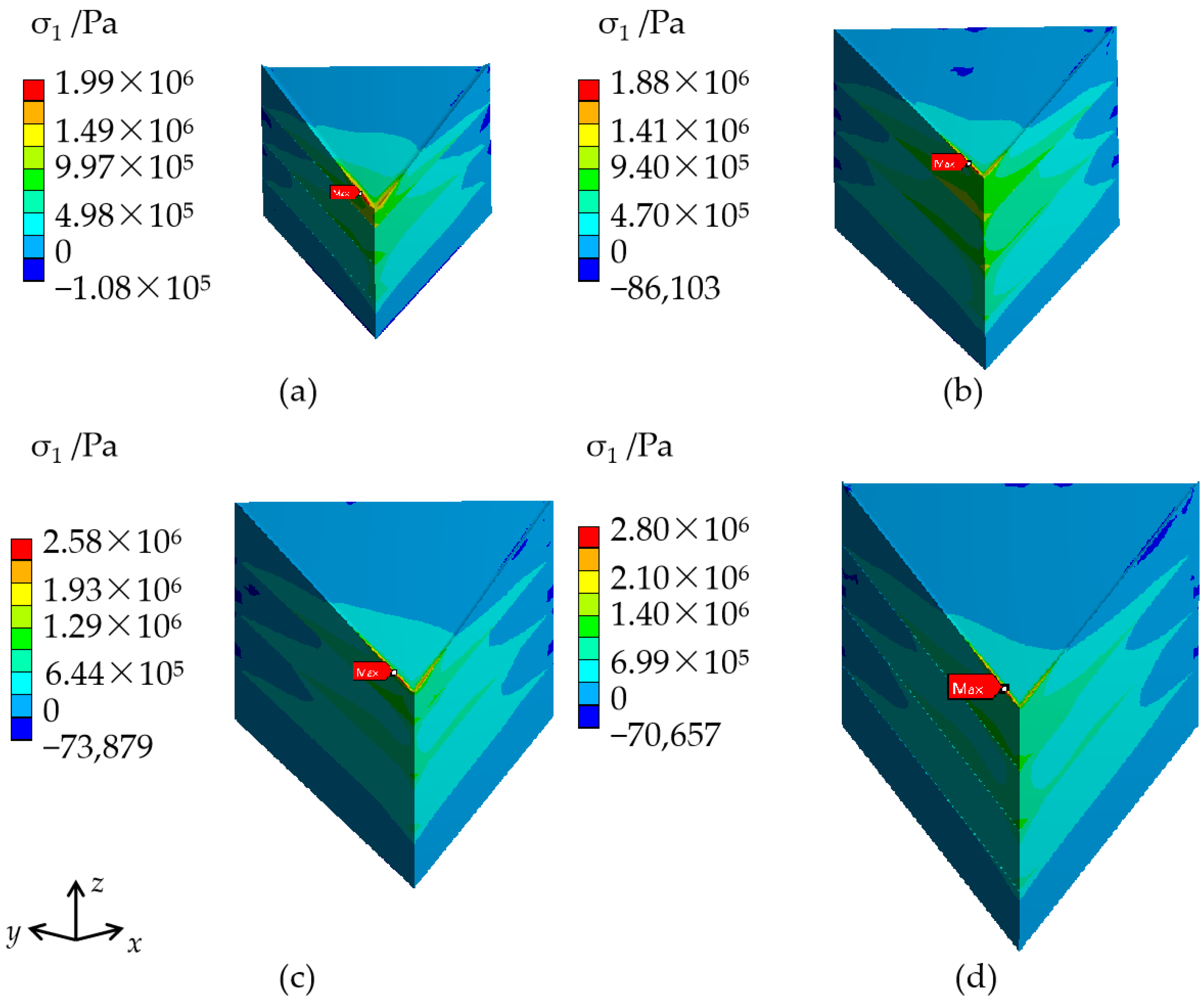 Crystals 12 01323 g011