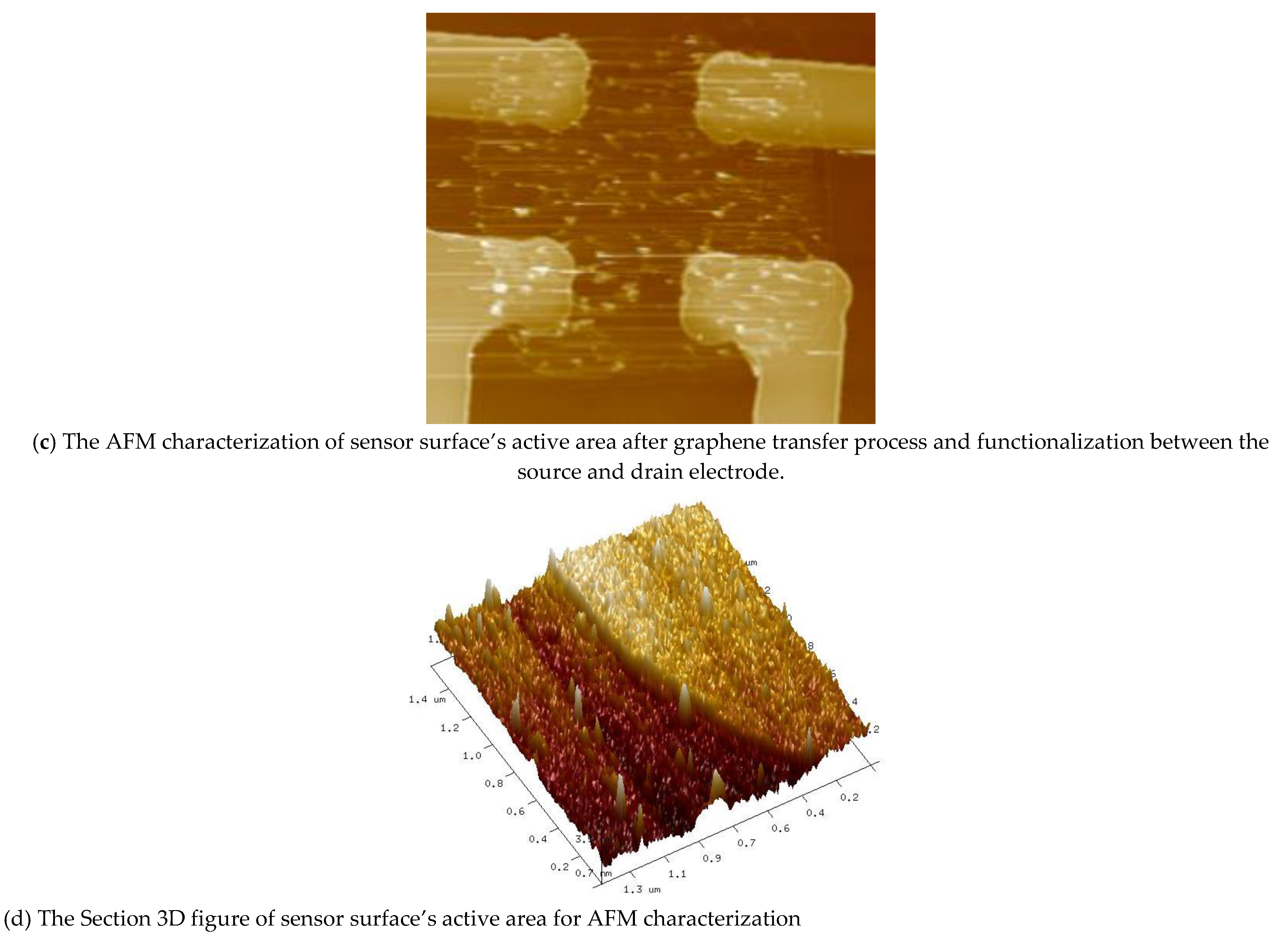 Crystals 12 01327 g007b