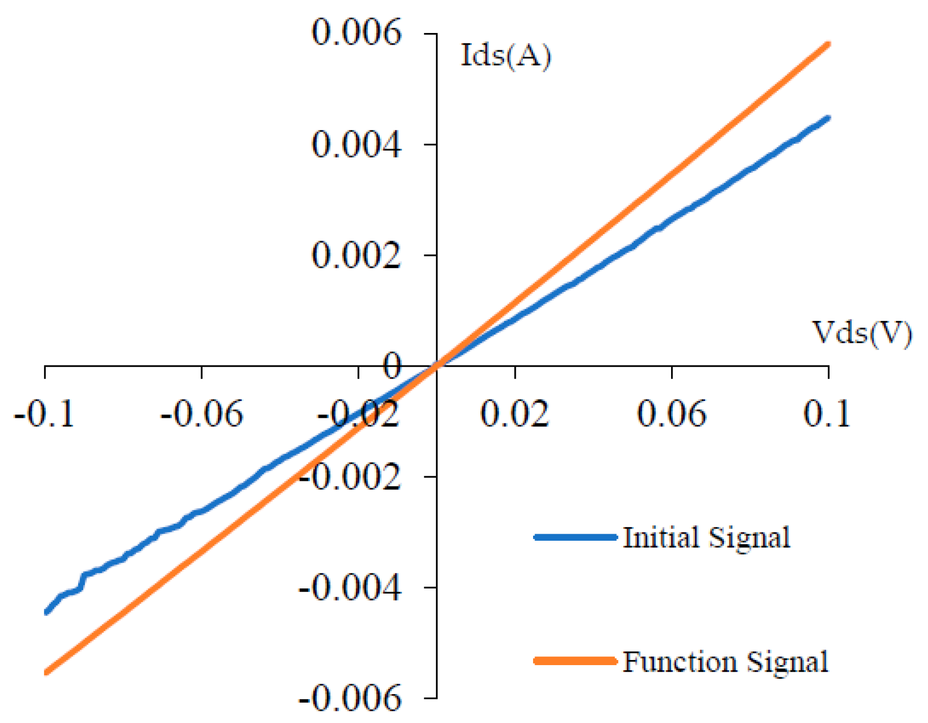 Crystals 12 01327 g008