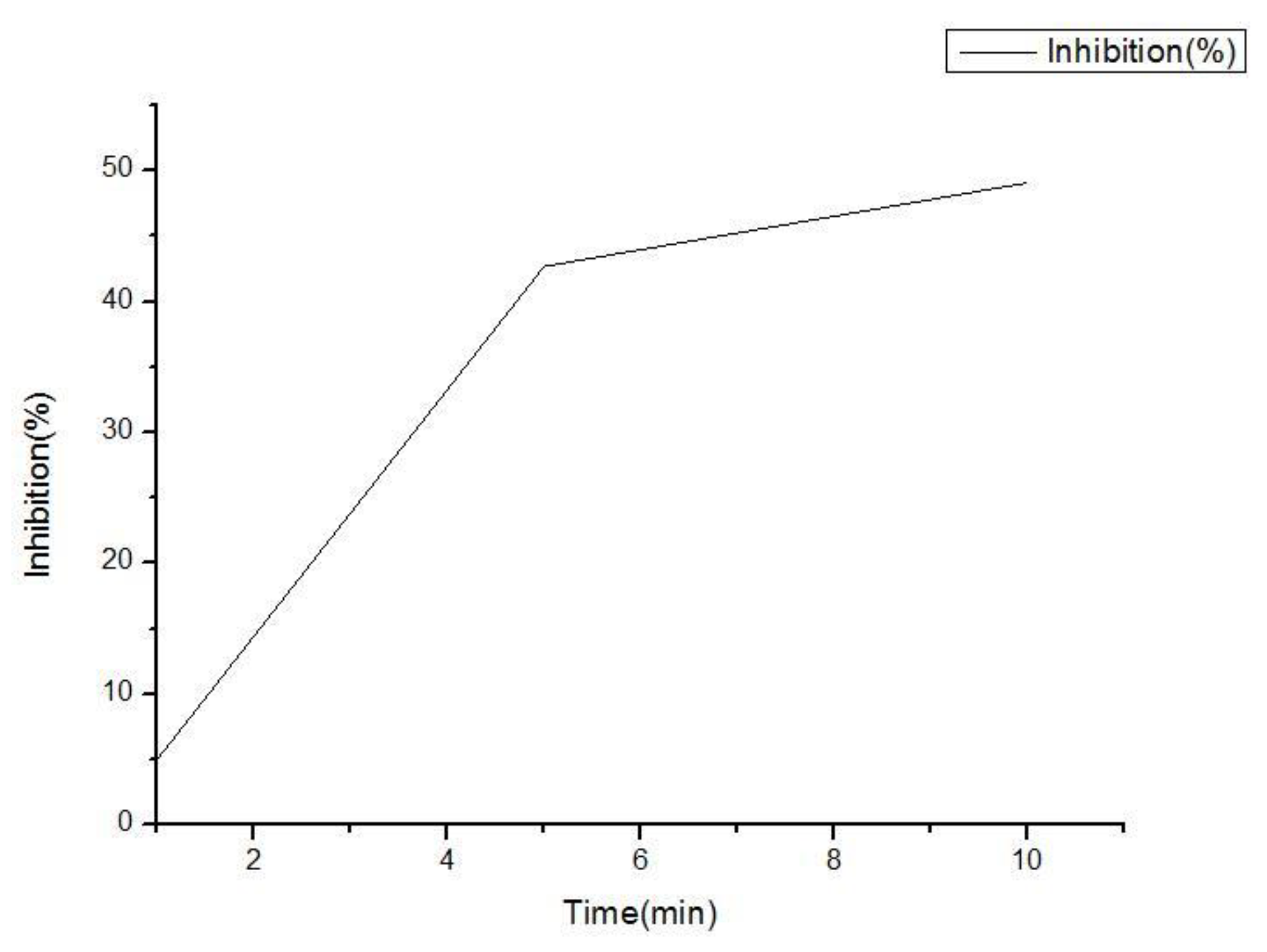 Crystals 12 01327 g011