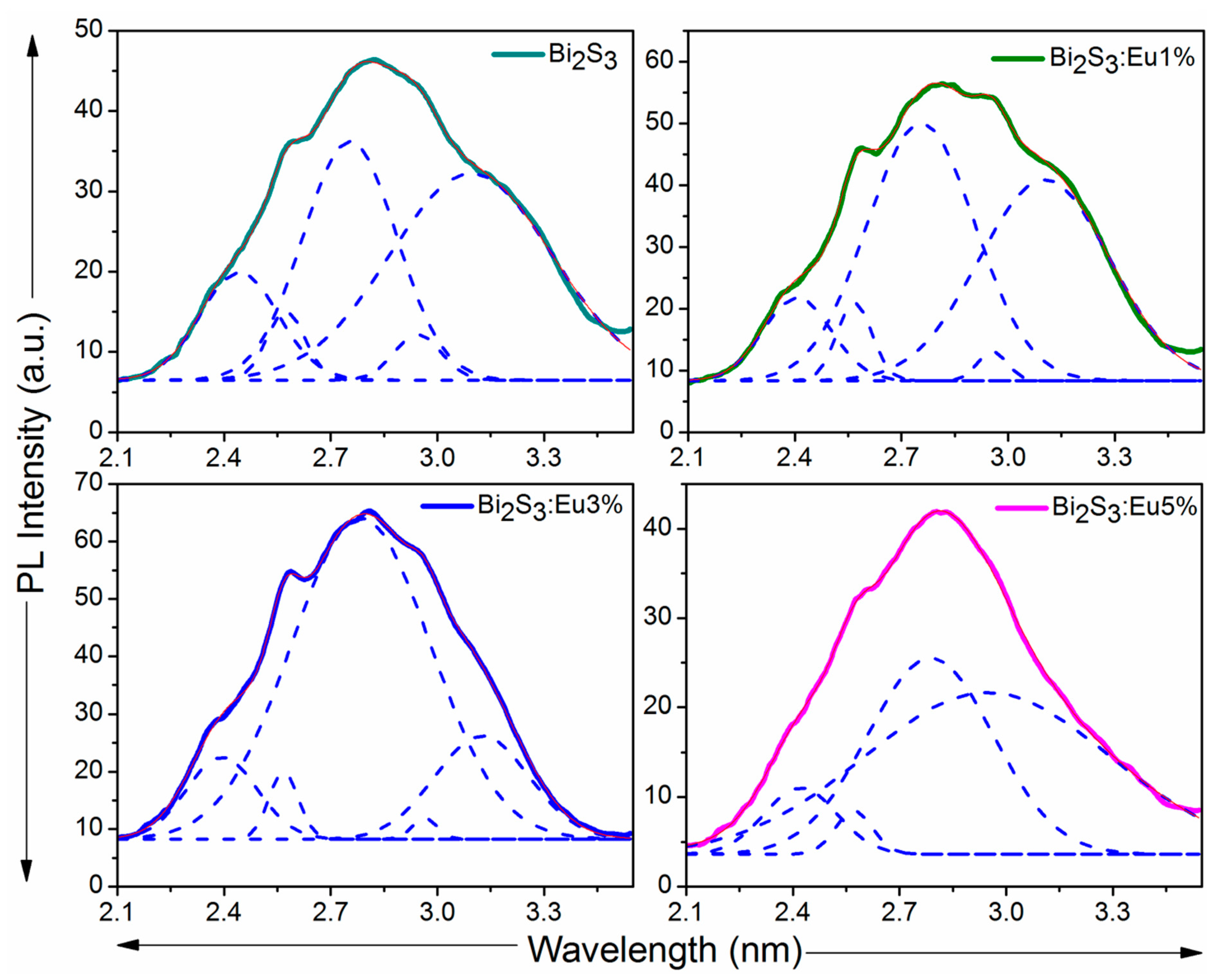 Crystals 12 01329 g004