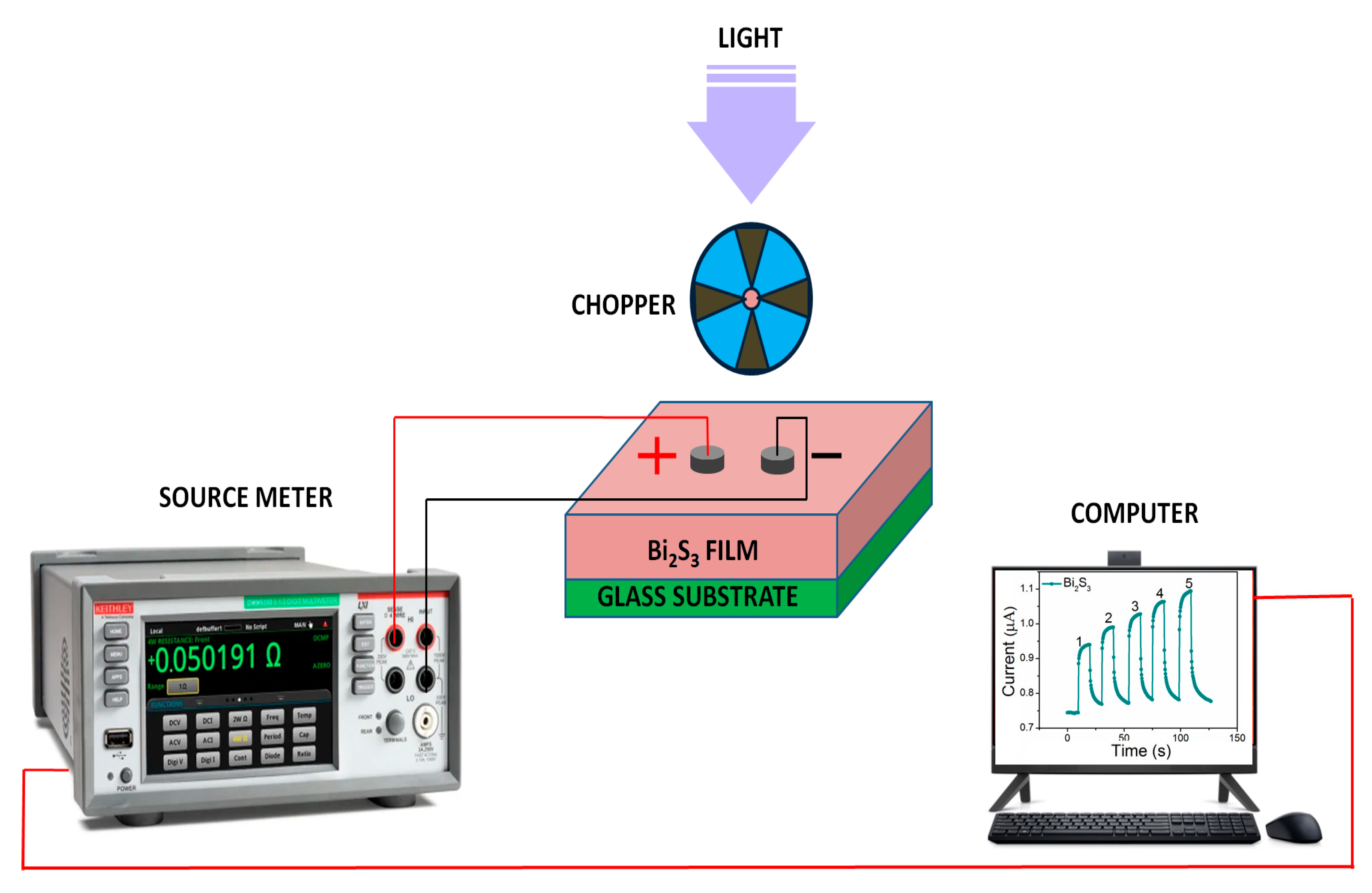 Crystals 12 01329 g006