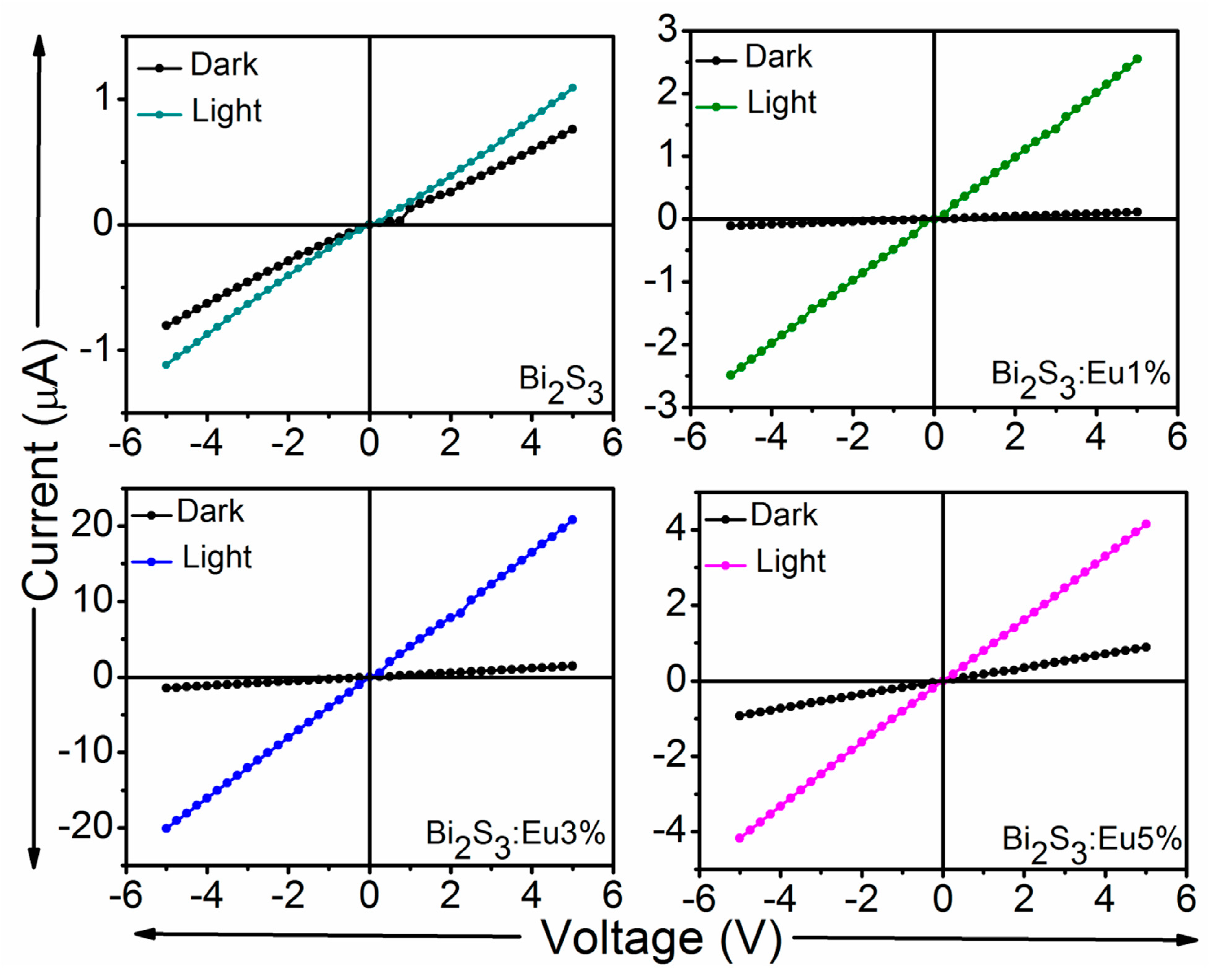 Crystals 12 01329 g007