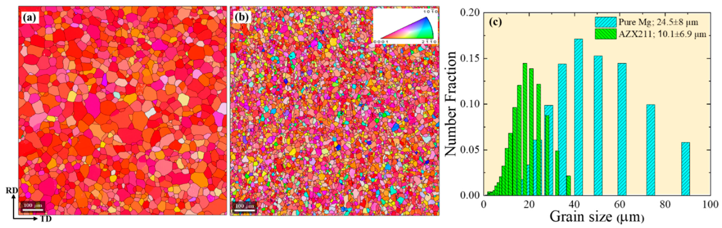 Crystals 12 01330 g001