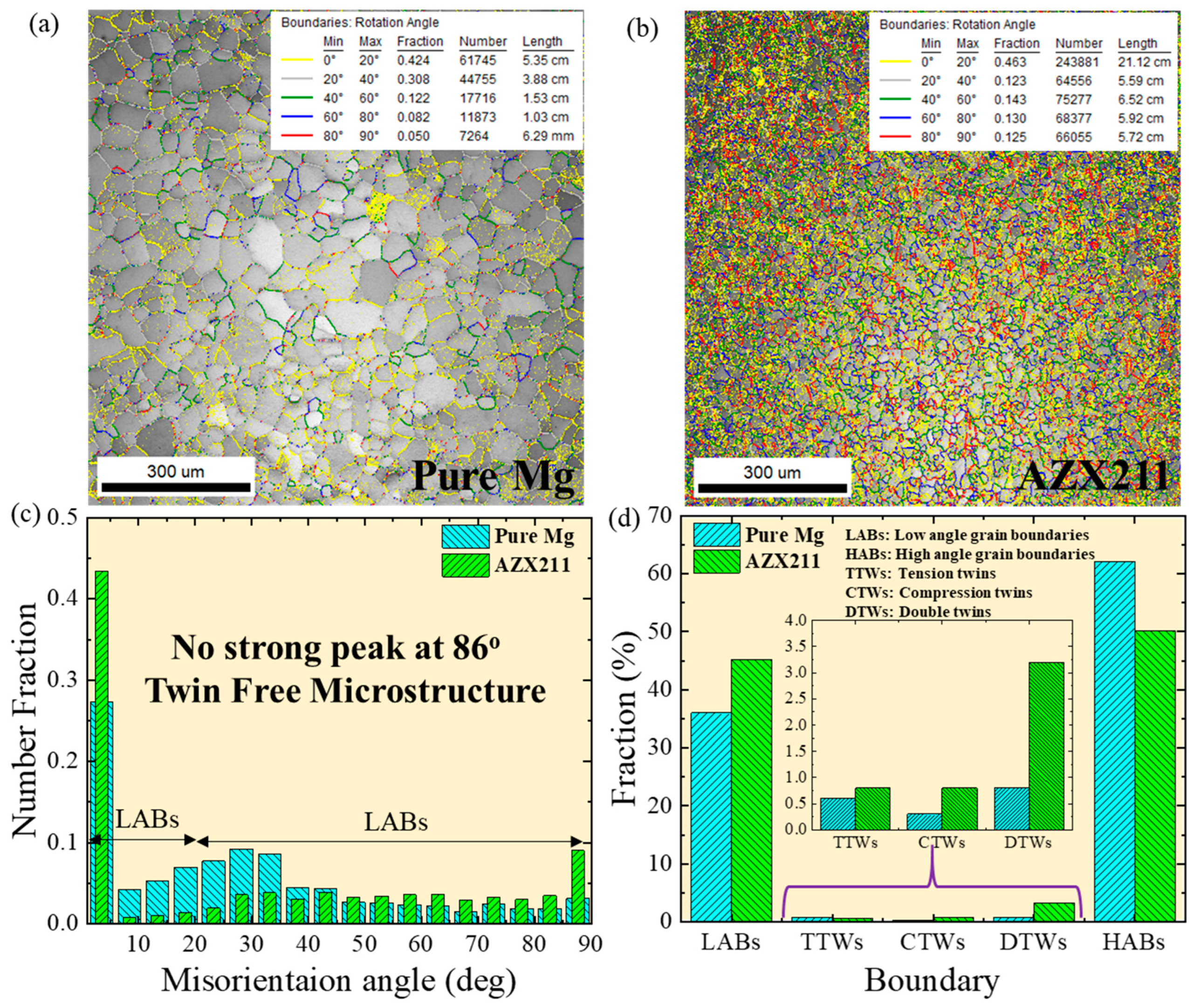 Crystals 12 01330 g006