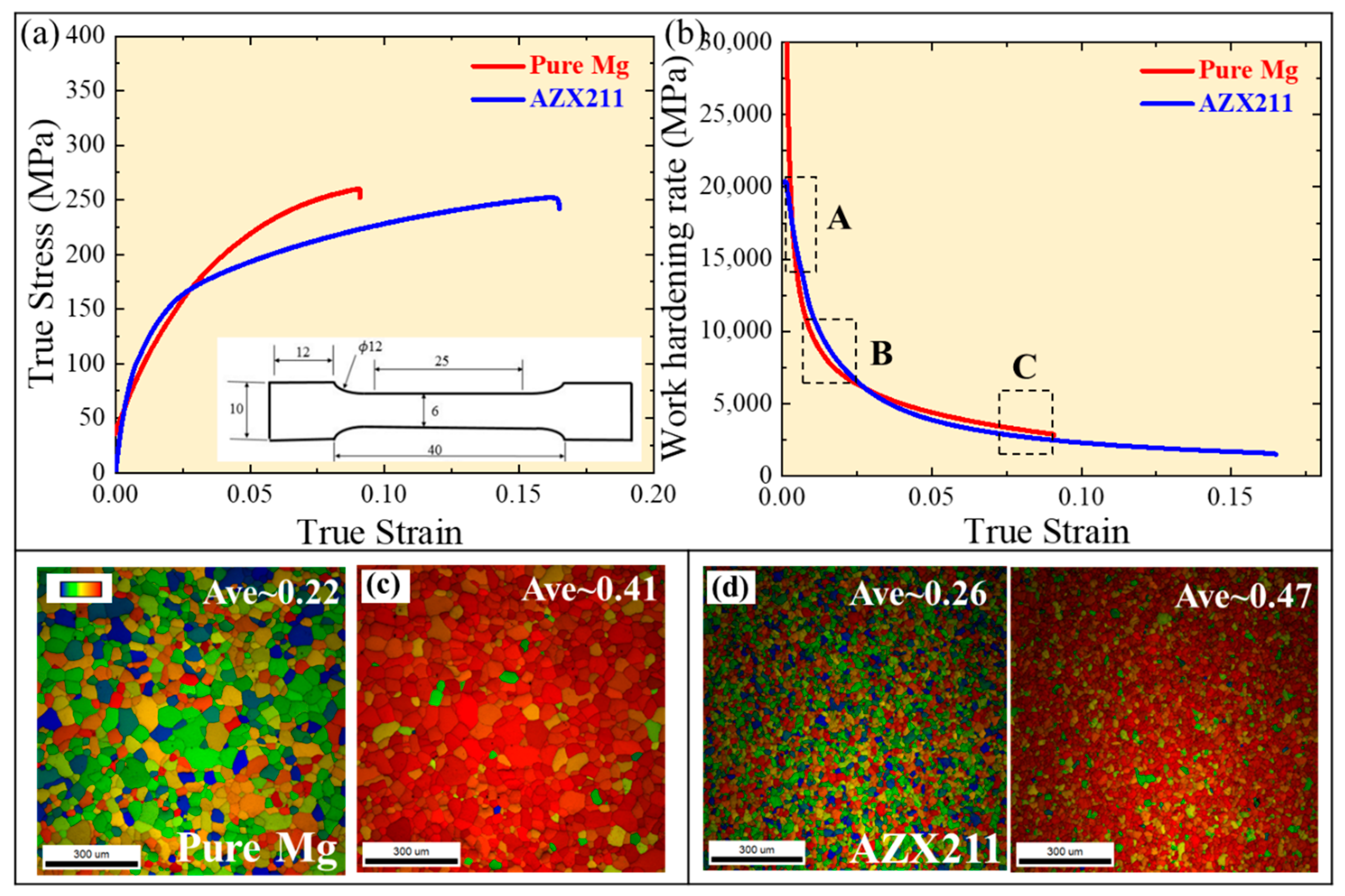 Crystals 12 01330 g007