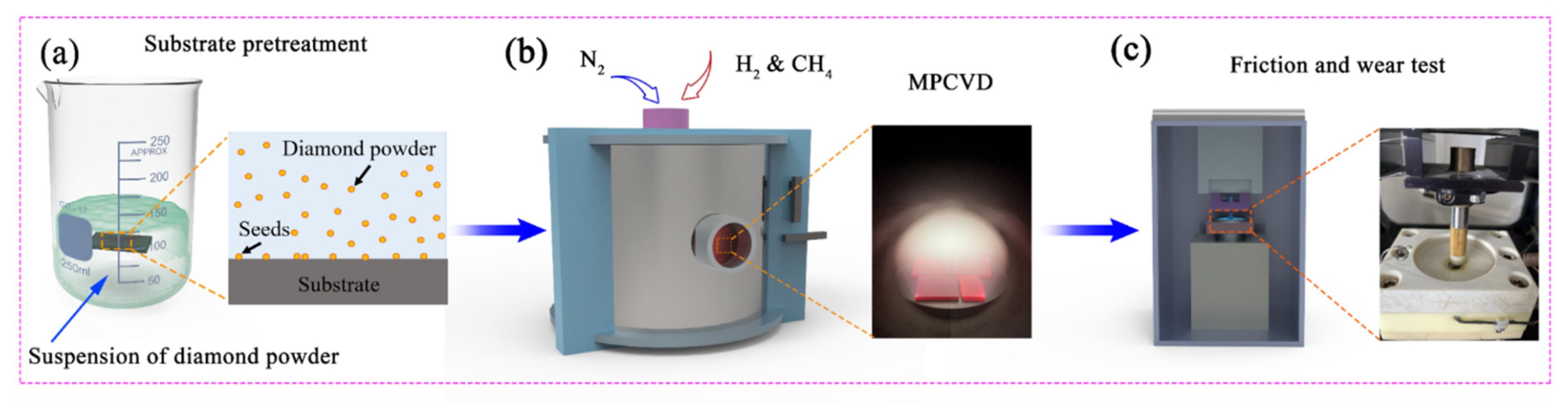 Crystals 12 01345 g001