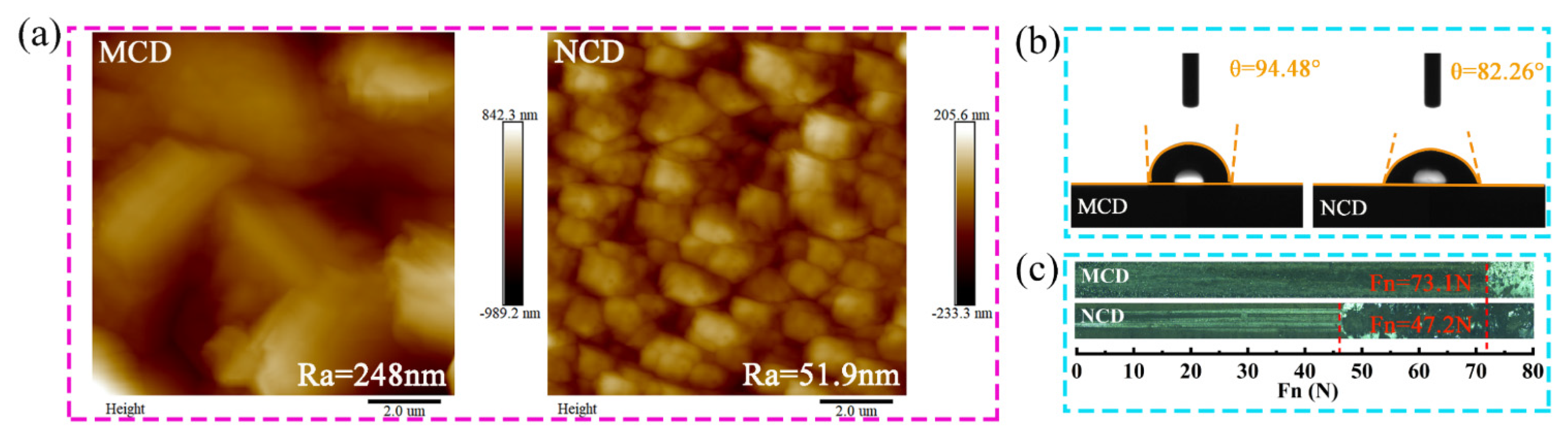 Crystals 12 01345 g003