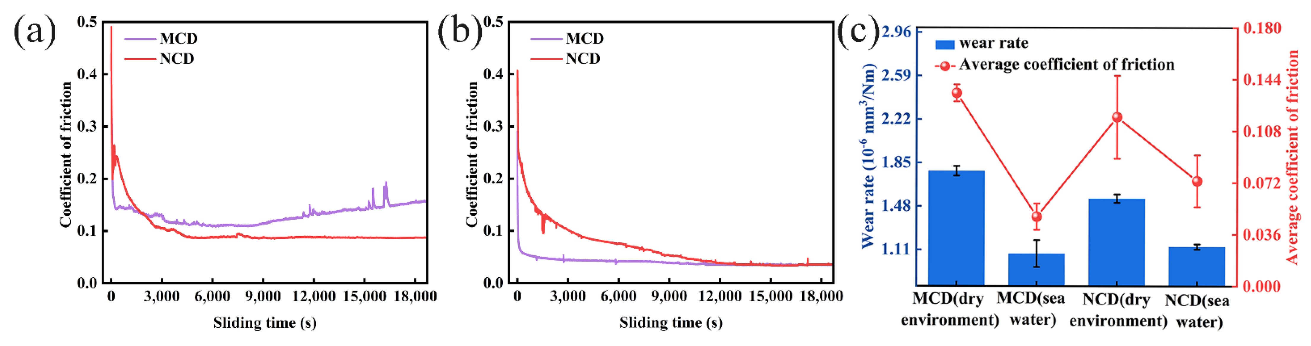 Crystals 12 01345 g004