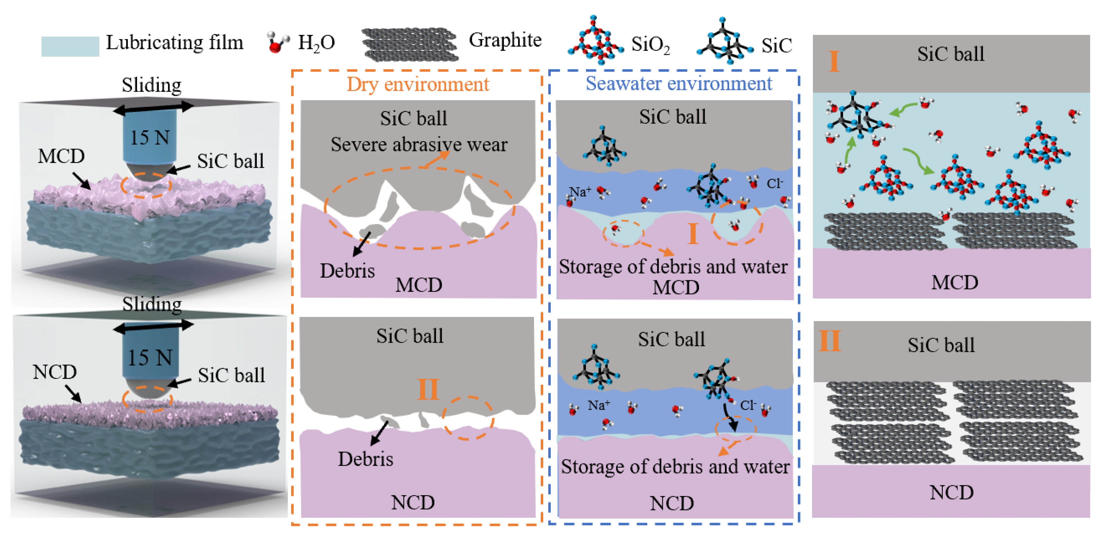 Crystals 12 01345 g010