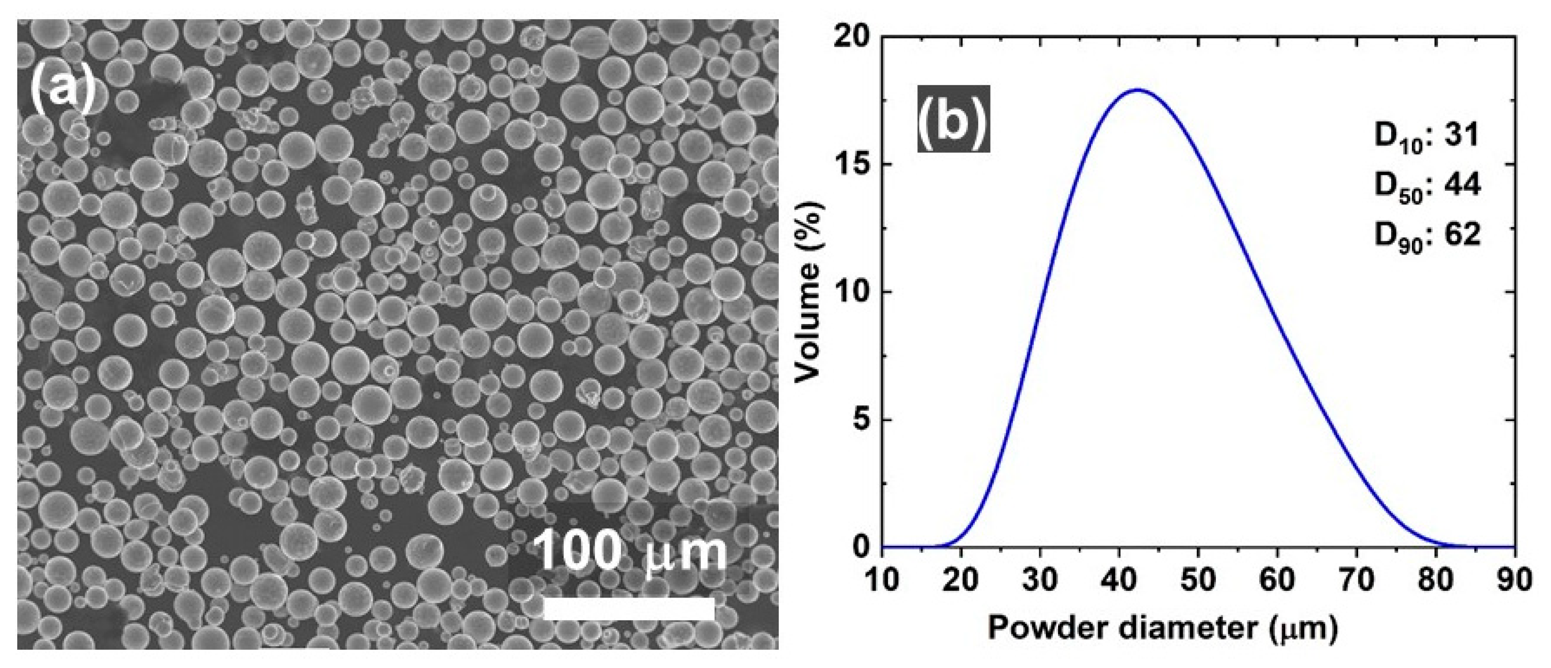 Crystals 12 01348 g001 Crystals 12 01348 g001