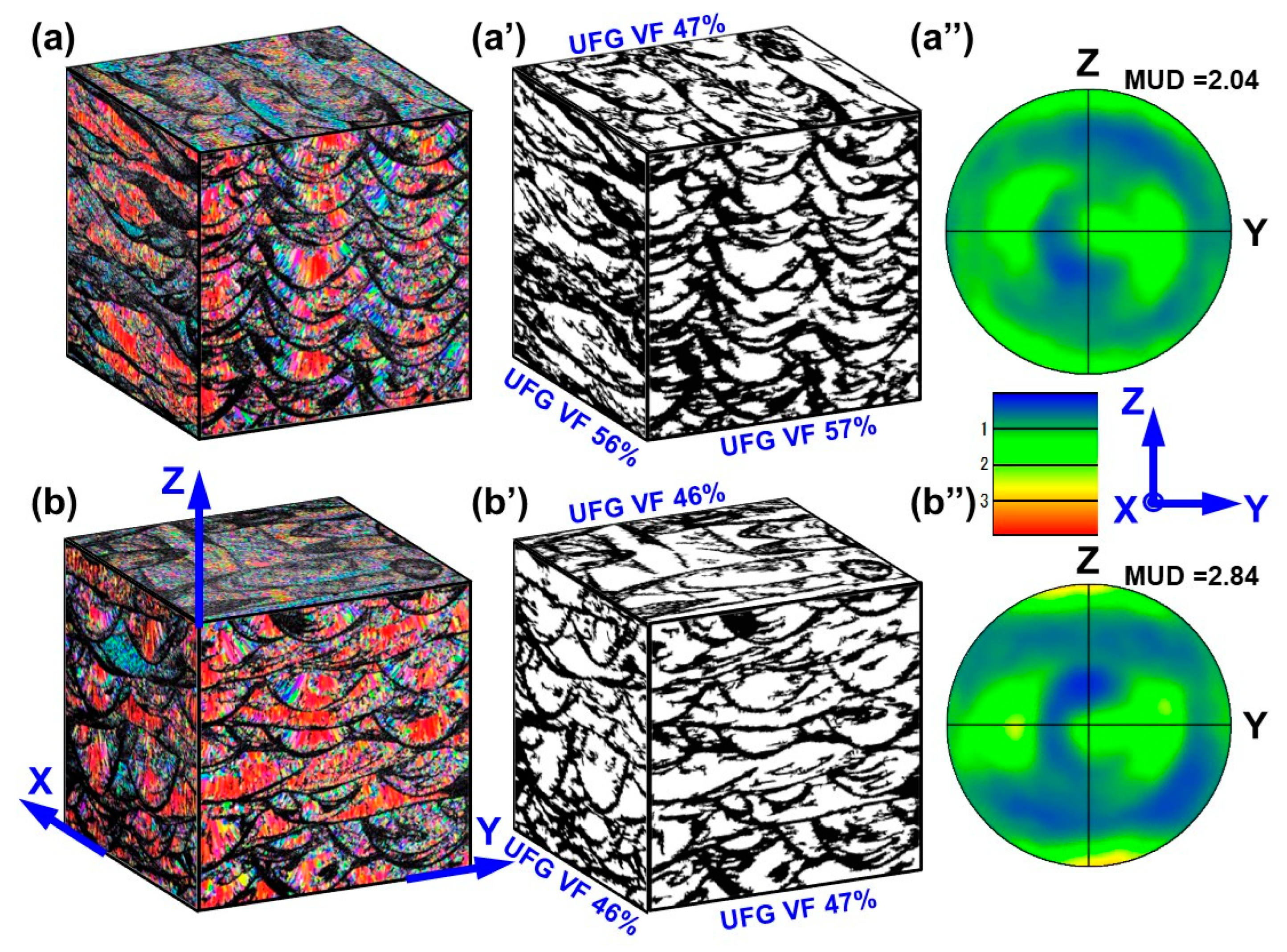 Crystals 12 01348 g004 Crystals 12 01348 g004