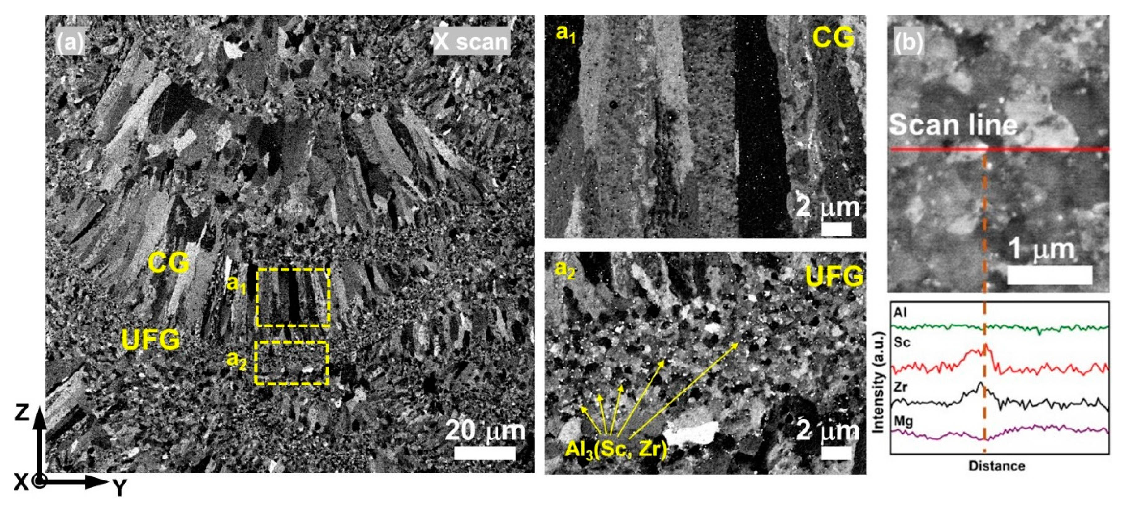 Crystals 12 01348 g006 Crystals 12 01348 g006