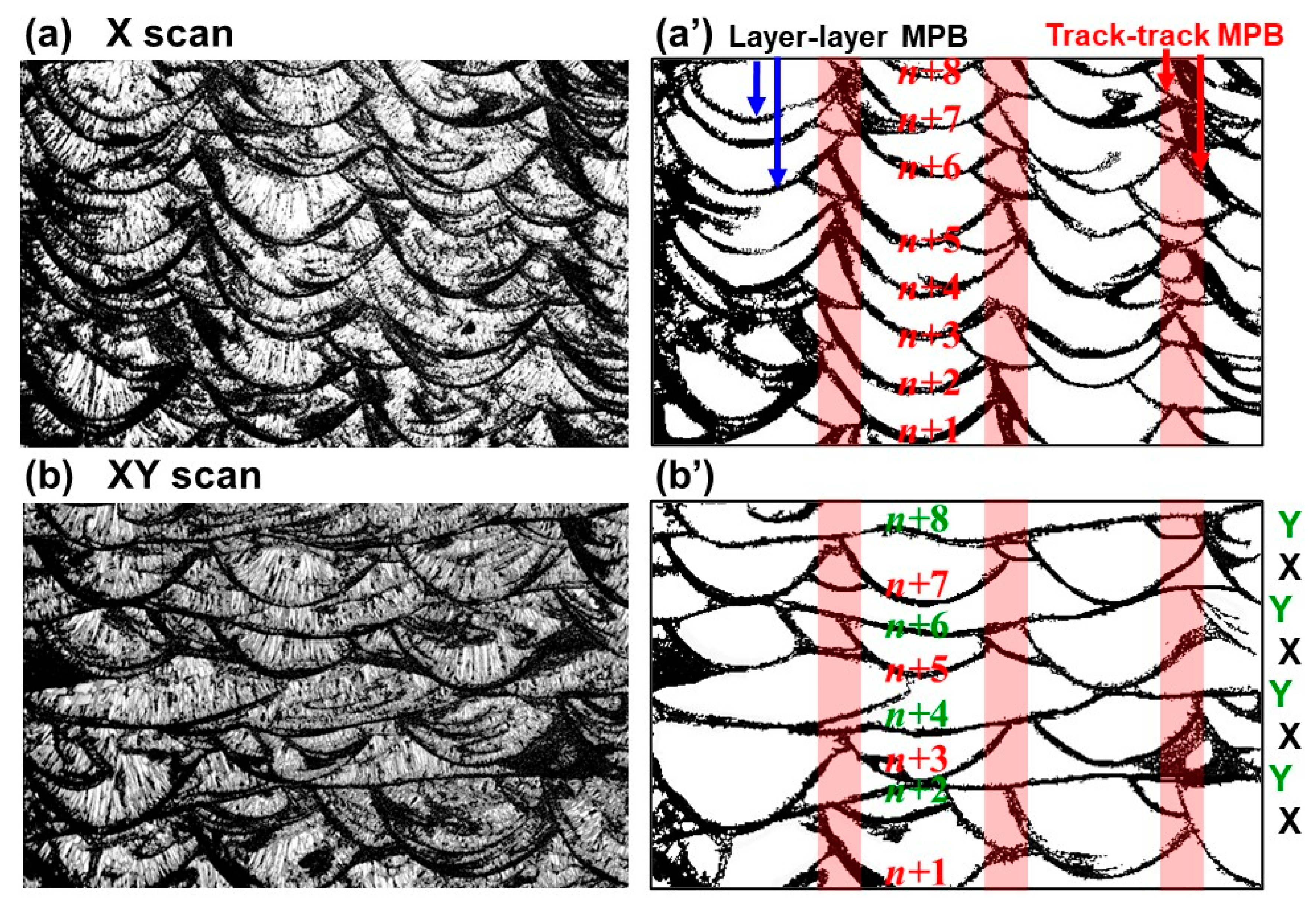 Crystals 12 01348 g008 Crystals 12 01348 g008