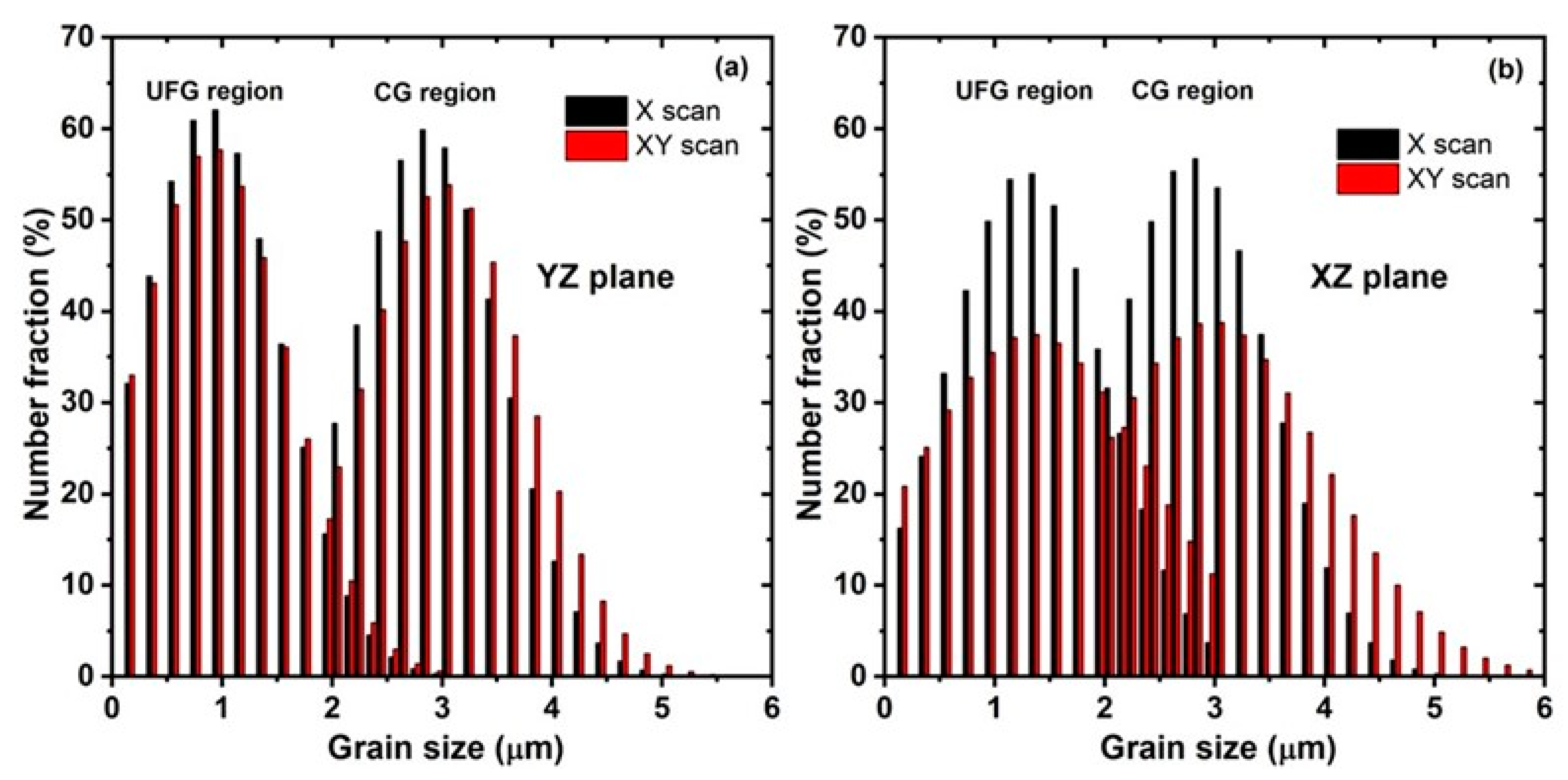 Crystals 12 01348 g009 Crystals 12 01348 g009