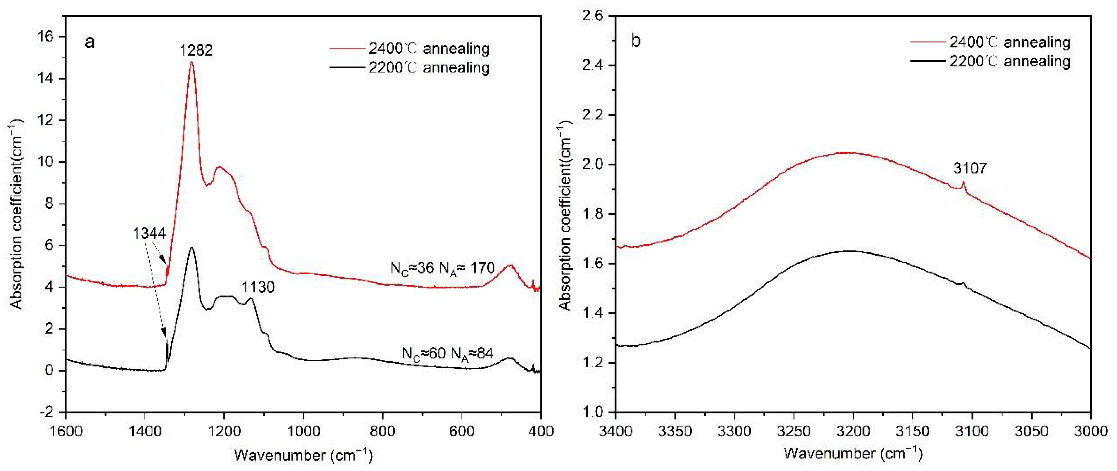 Crystals 12 01352 g009