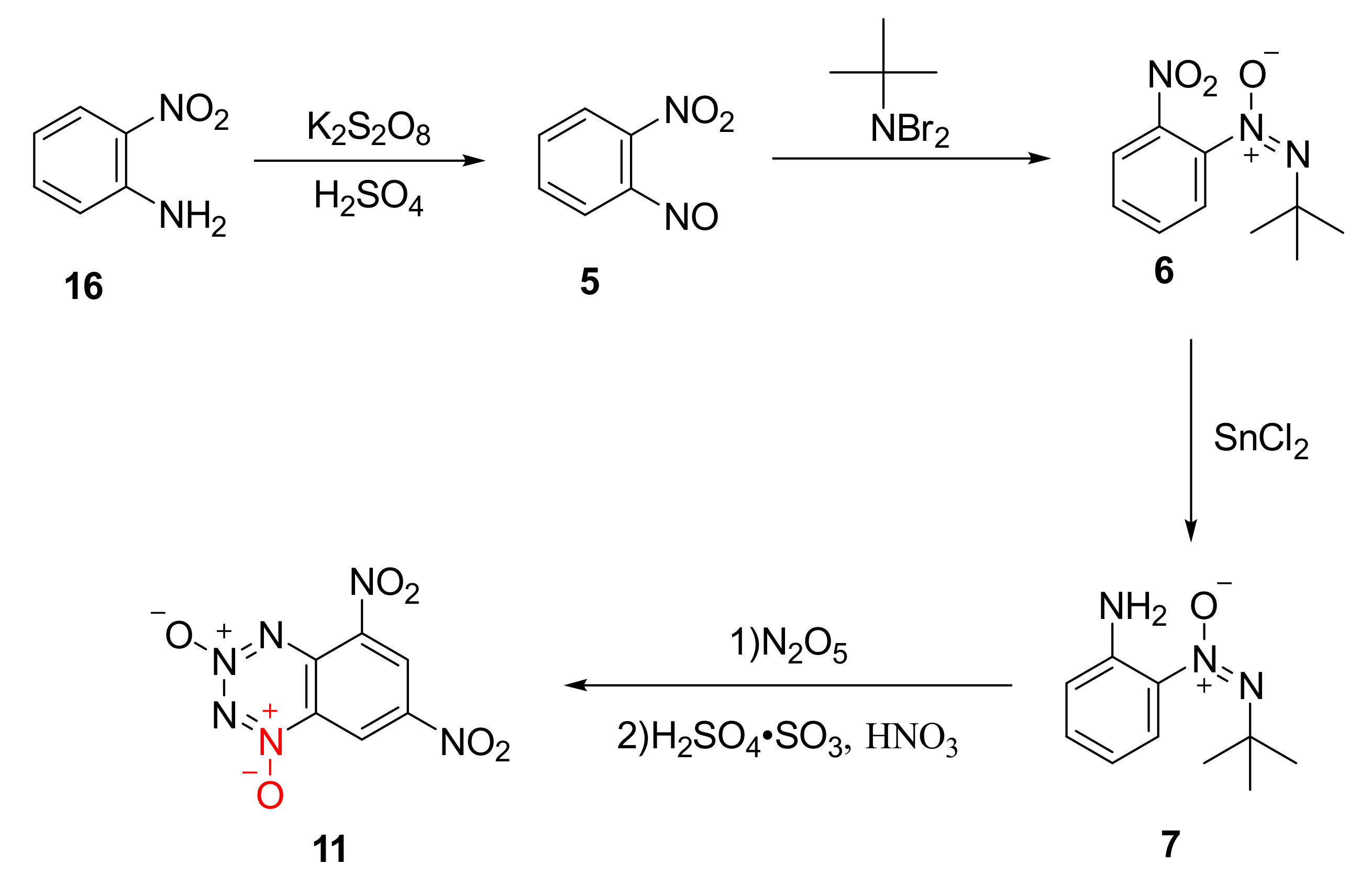 Crystals 12 01354 sch003 Crystals 12 01354 sch003
