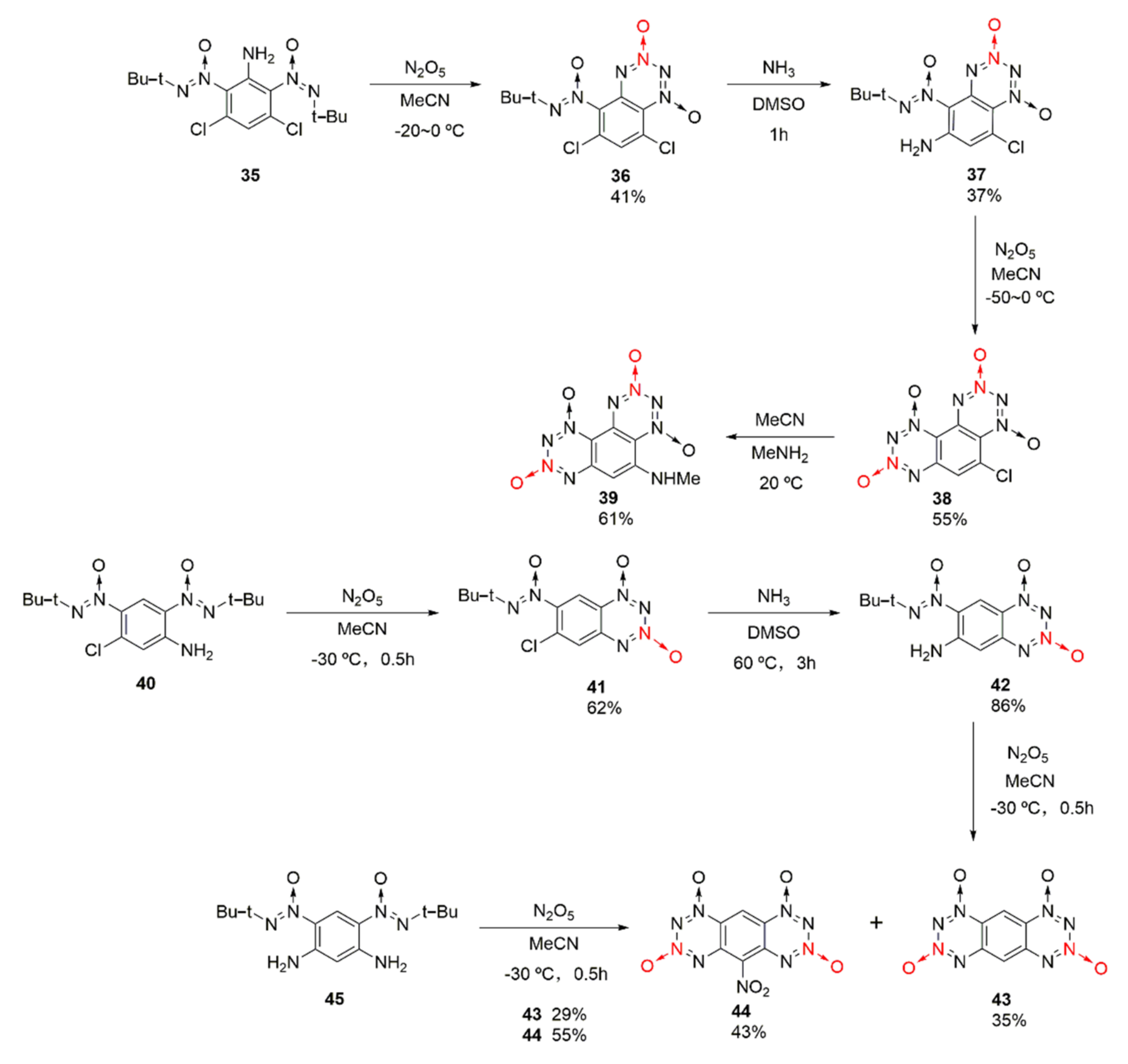 Crystals 12 01354 sch006 Crystals 12 01354 sch006