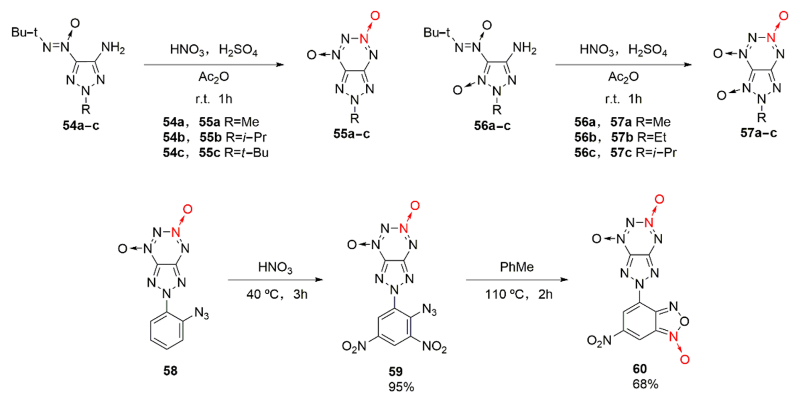 Crystals 12 01354 sch009 Crystals 12 01354 sch009