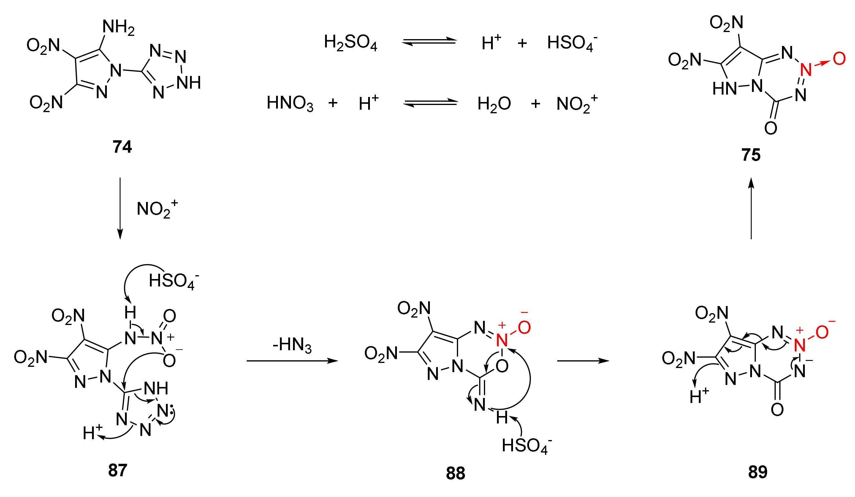 Crystals 12 01354 sch013 Crystals 12 01354 sch013