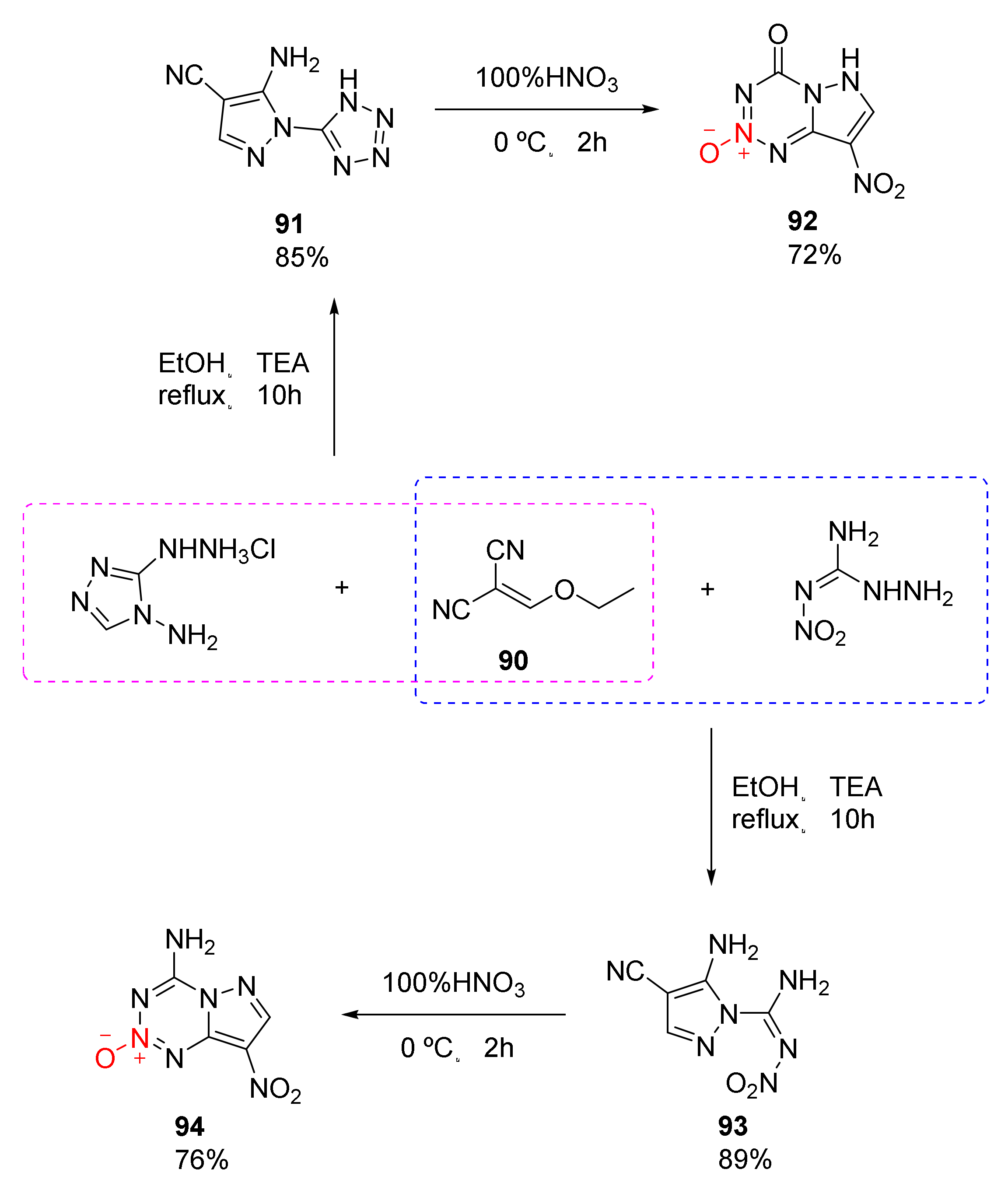 Crystals 12 01354 sch014 Crystals 12 01354 sch014