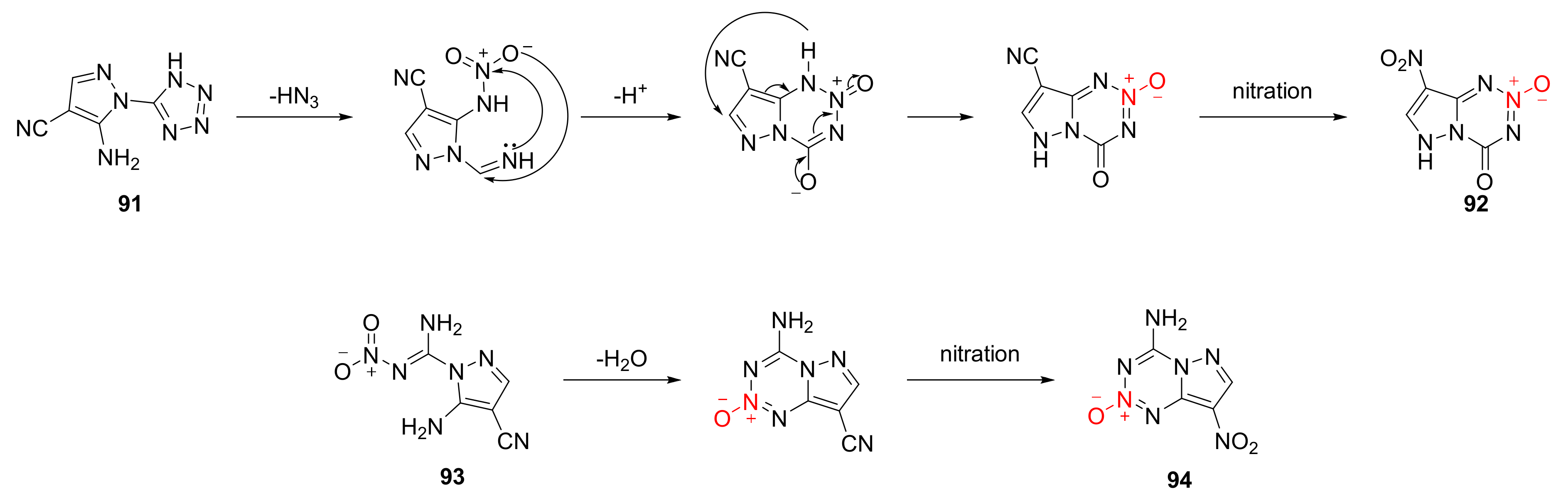 Crystals 12 01354 sch015 Crystals 12 01354 sch015