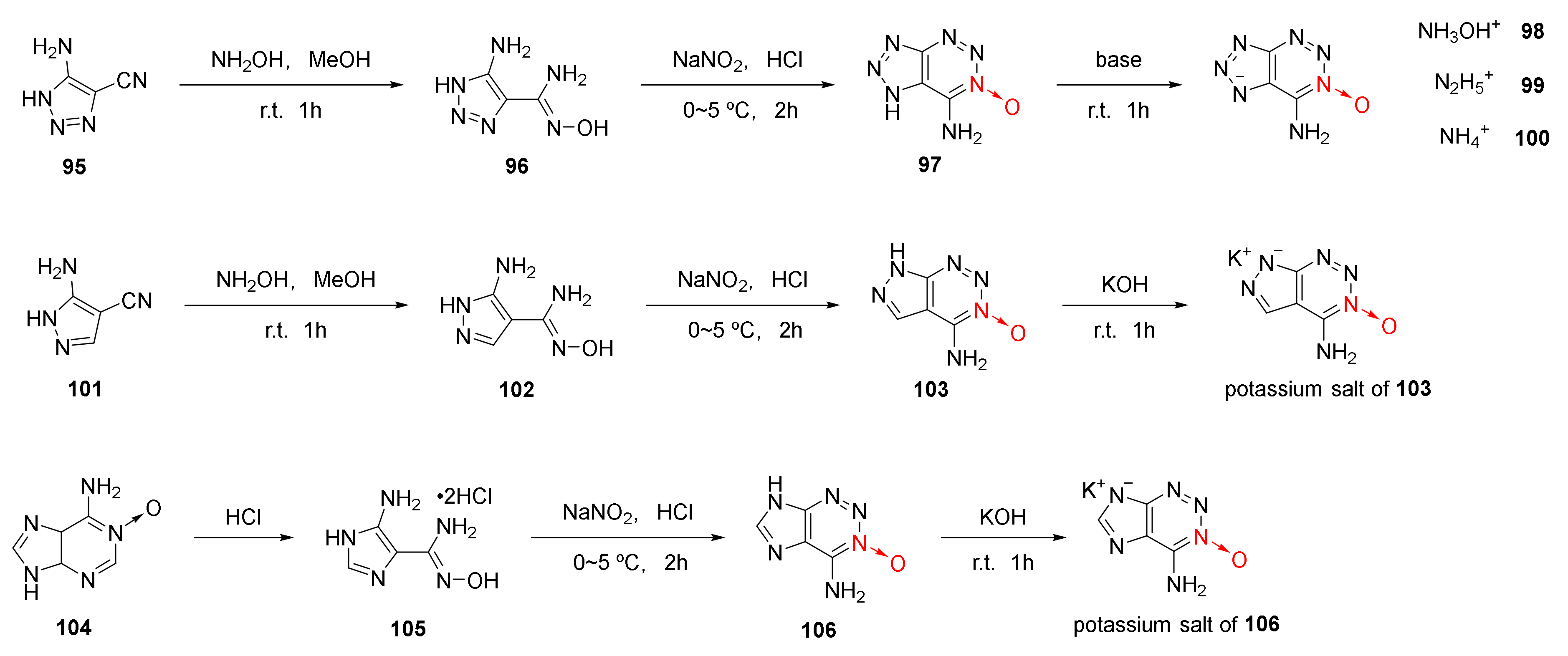Crystals 12 01354 sch016 Crystals 12 01354 sch016