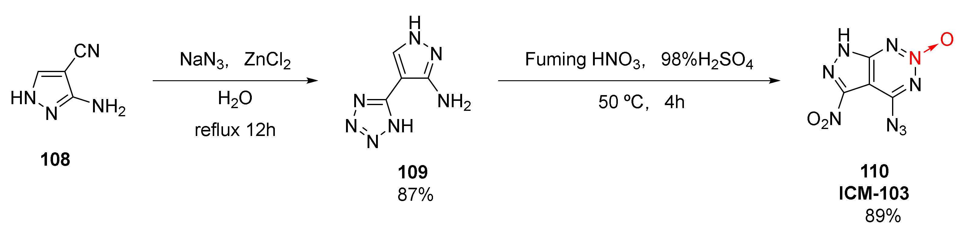 Crystals 12 01354 sch018 Crystals 12 01354 sch018
