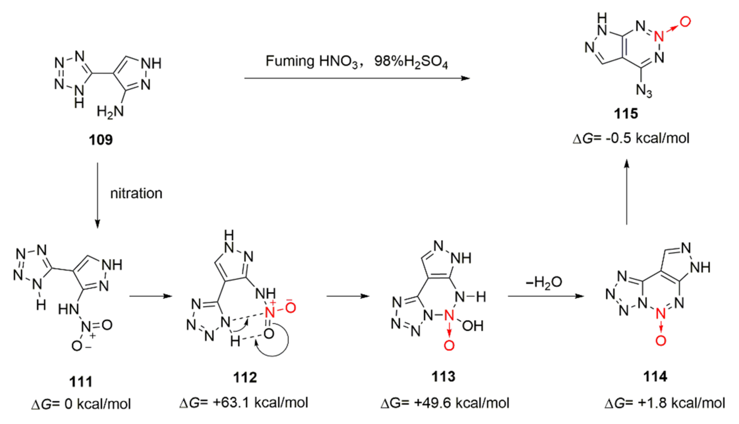 Crystals 12 01354 sch019 Crystals 12 01354 sch019