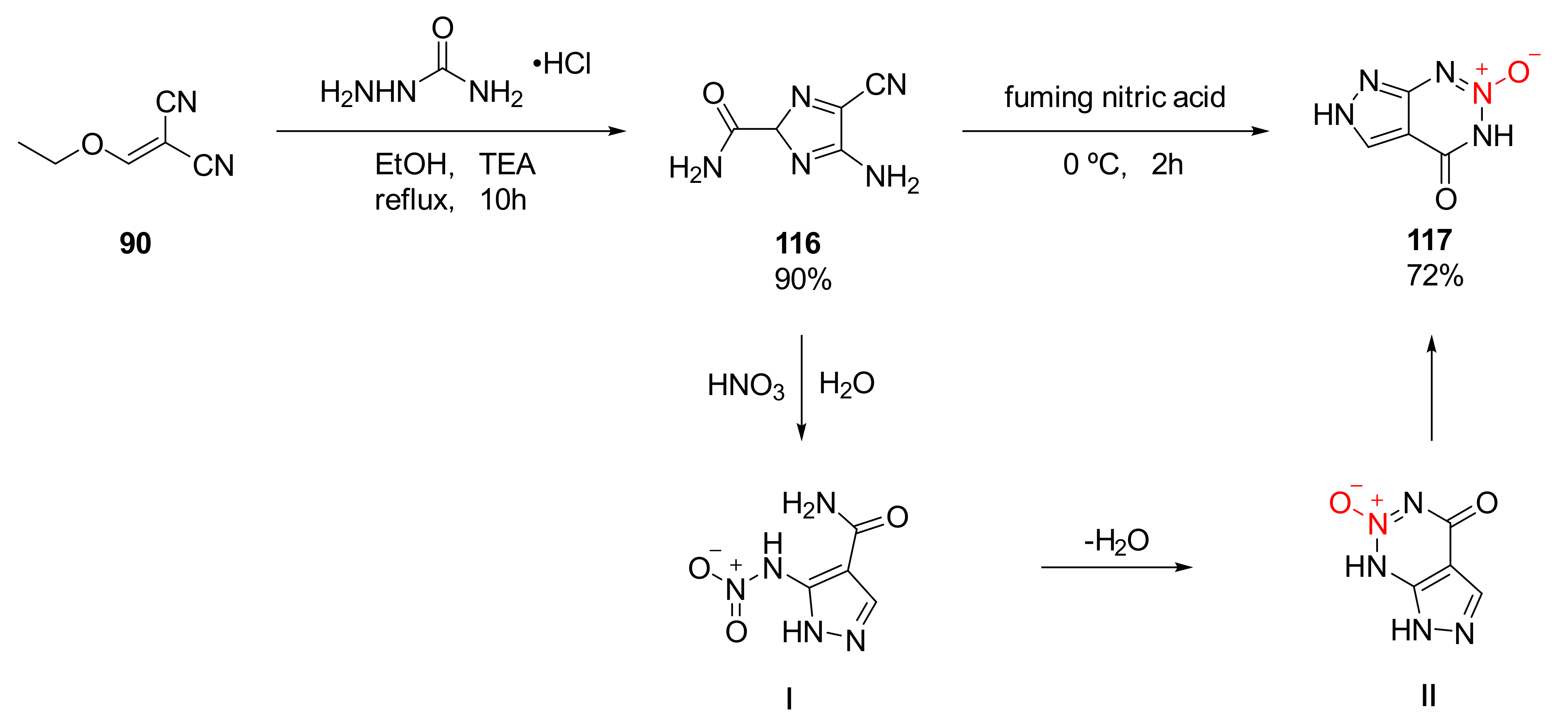 Crystals 12 01354 sch020 Crystals 12 01354 sch020